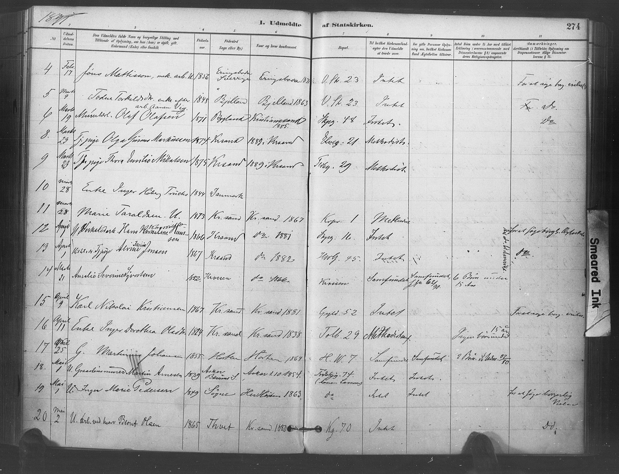 Kristiansand domprosti, AV/SAK-1112-0006/F/Fa/L0018: Parish register (official) no. A 17, 1880-1892, p. 274