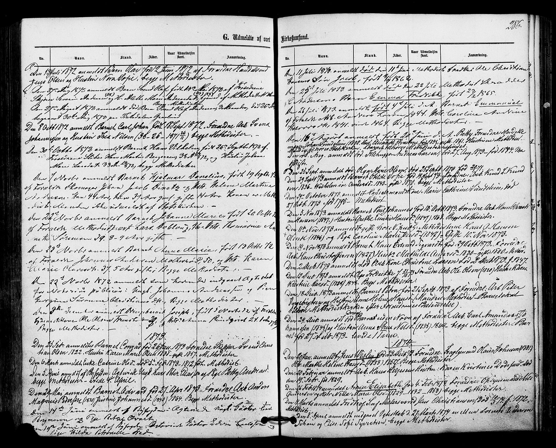Halden prestekontor Kirkebøker, SAO/A-10909/F/Fa/L0010: Parish register (official) no. I 10, 1866-1877, p. 286