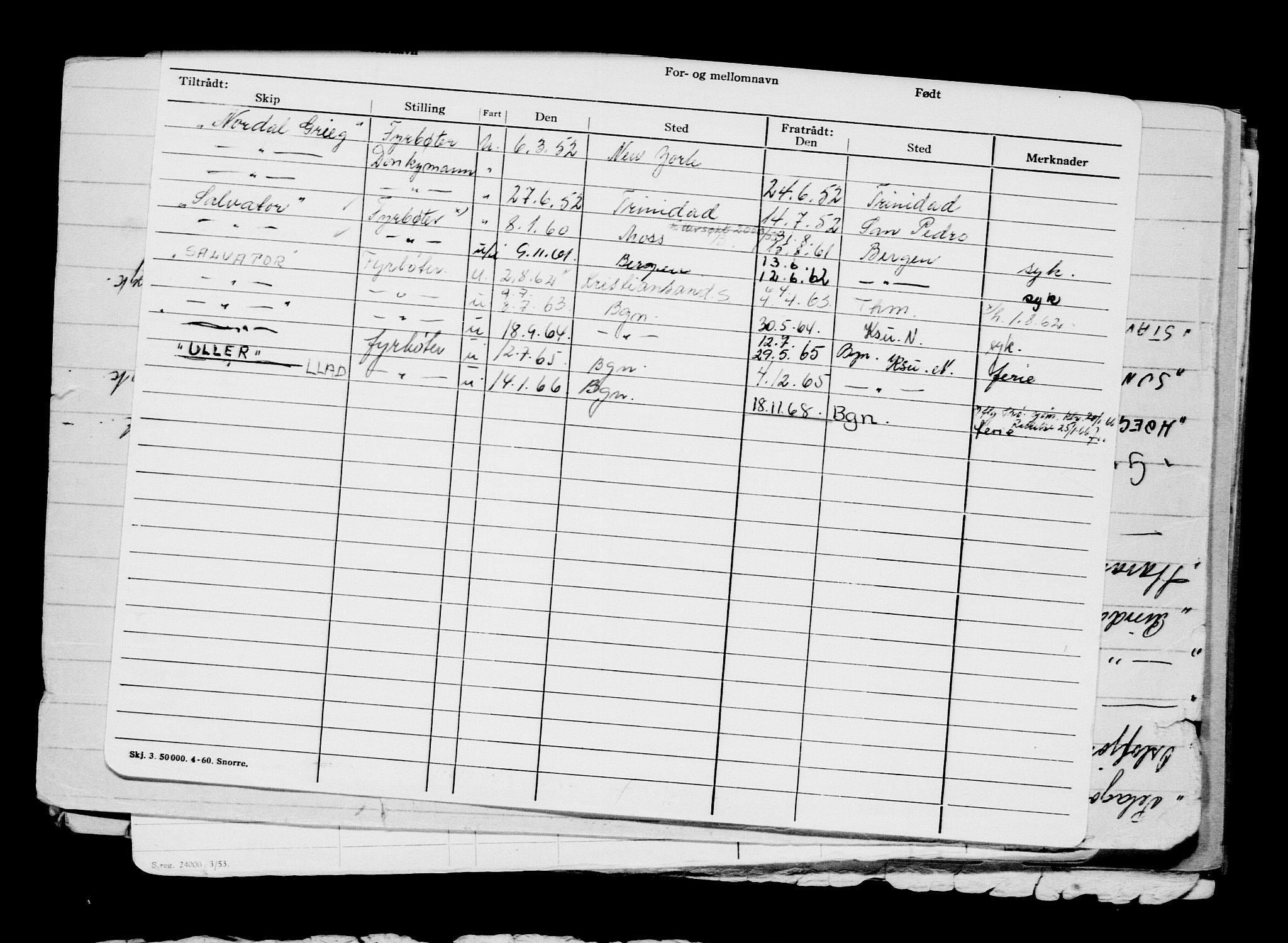 Direktoratet for sjømenn, AV/RA-S-3545/G/Gb/L0082: Hovedkort, 1909, p. 398