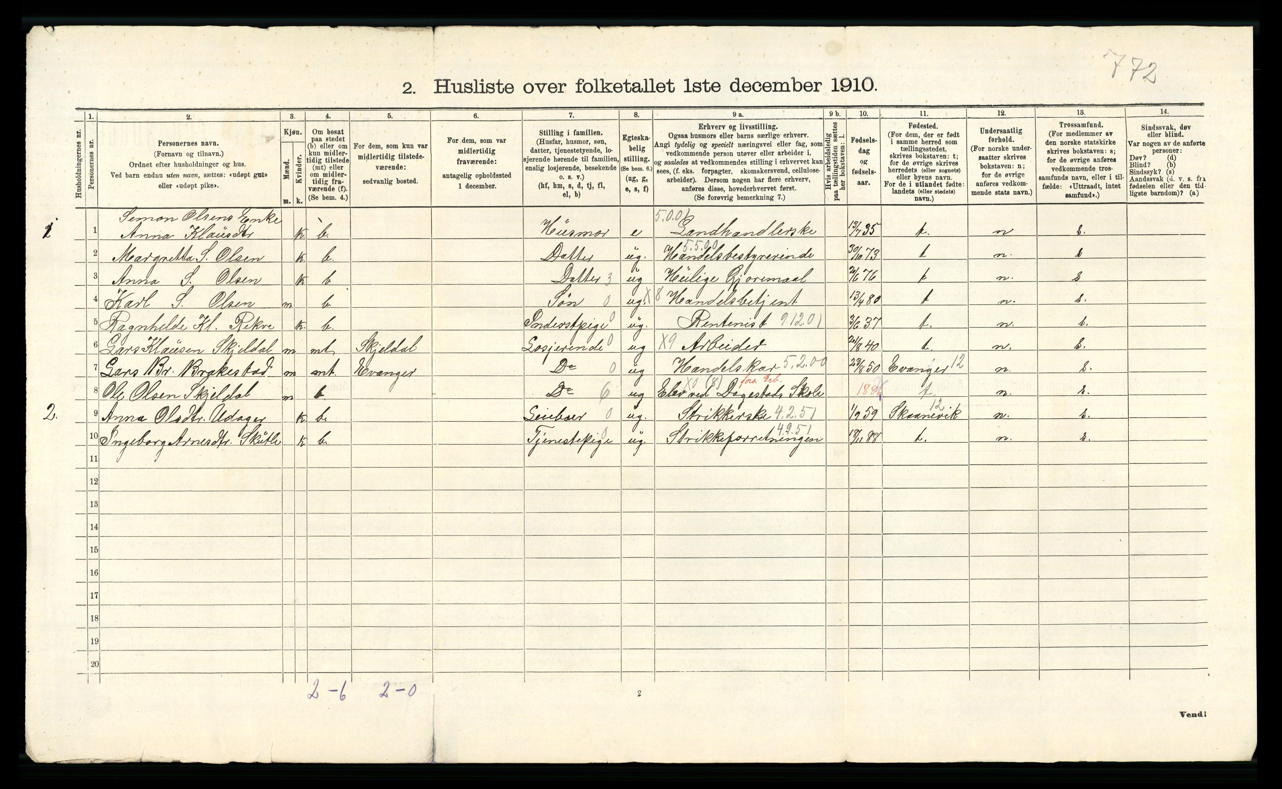 RA, 1910 census for Voss, 1910, p. 585