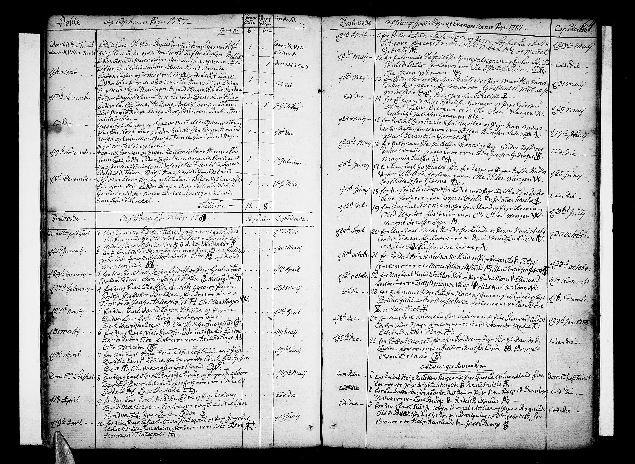 Voss sokneprestembete, SAB/A-79001/H/Haa: Parish register (official) no. A 9, 1780-1810, p. 64
