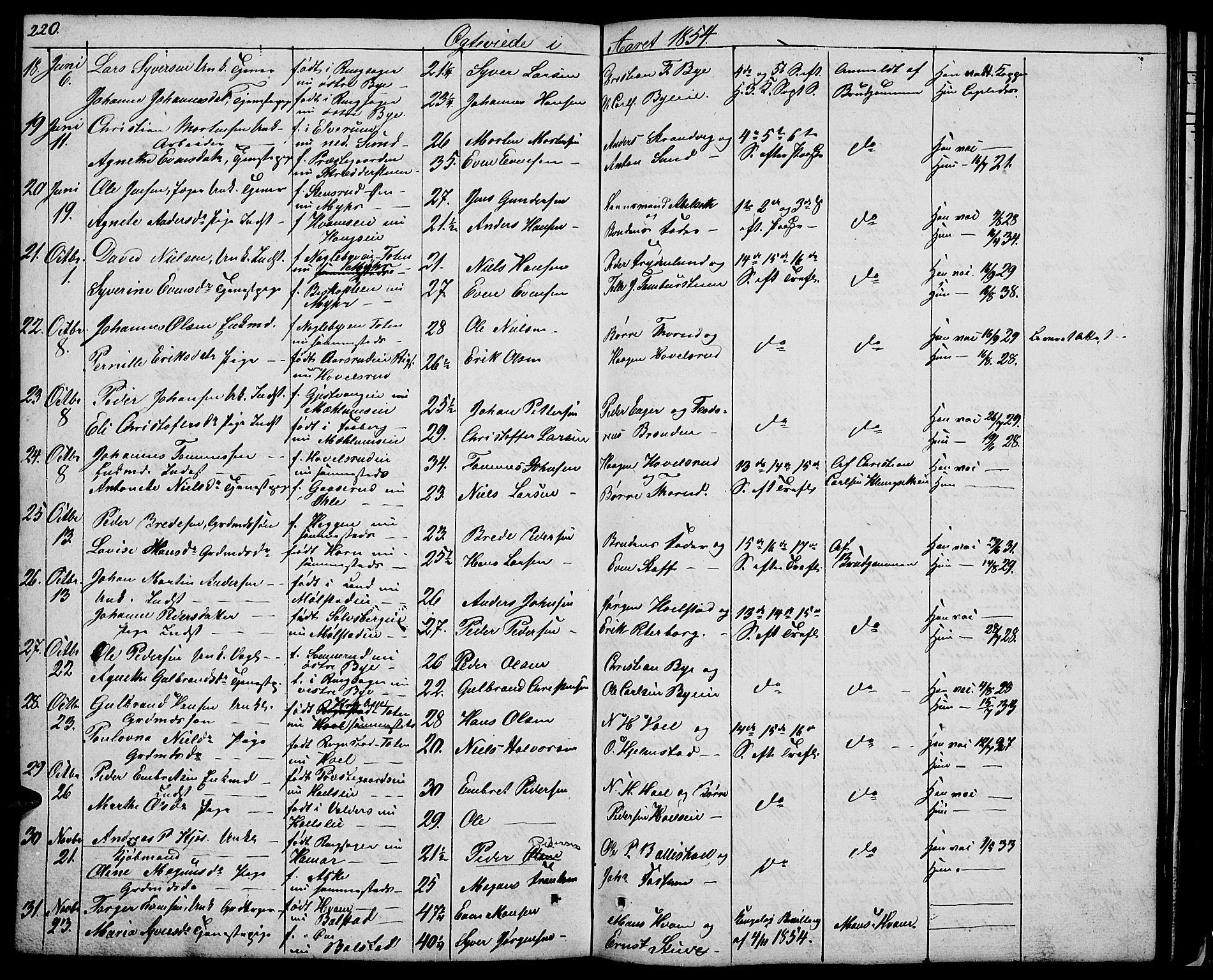 Nes prestekontor, Hedmark, AV/SAH-PREST-020/L/La/L0004: Parish register (copy) no. 4, 1832-1861, p. 220