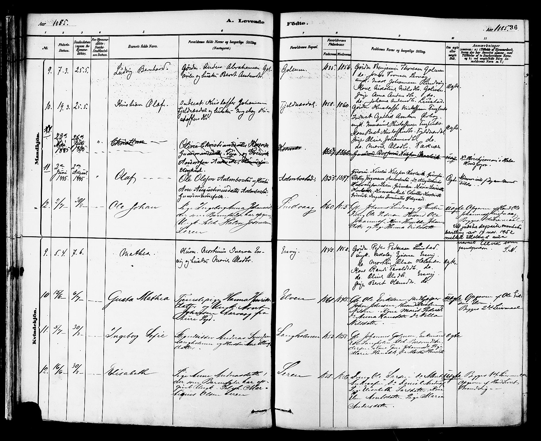 Ministerialprotokoller, klokkerbøker og fødselsregistre - Møre og Romsdal, AV/SAT-A-1454/577/L0896: Parish register (official) no. 577A03, 1880-1898, p. 36