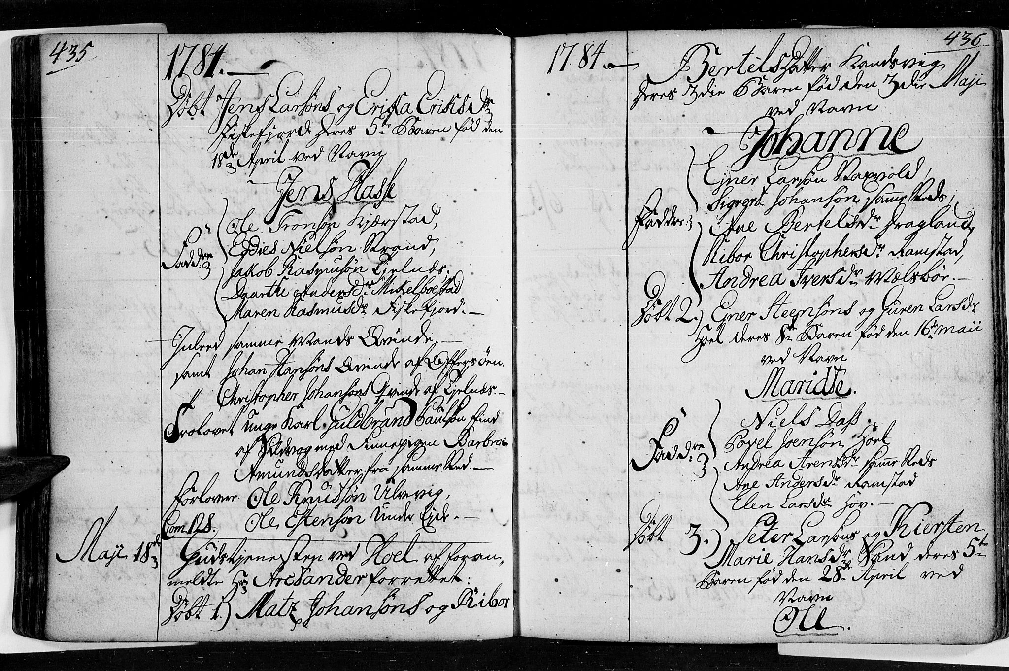 Ministerialprotokoller, klokkerbøker og fødselsregistre - Nordland, SAT/A-1459/872/L1029: Parish register (official) no. 872A04, 1765-1787, p. 435-436