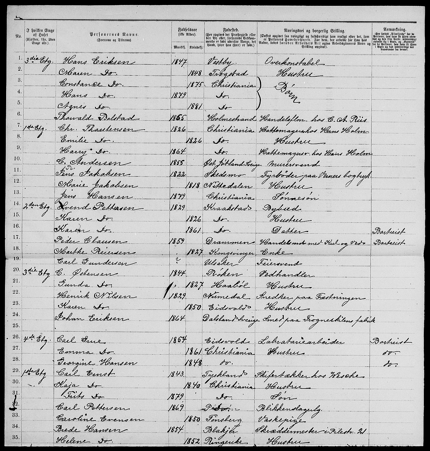 RA, 1885 census for 0301 Kristiania, 1885, p. 4324