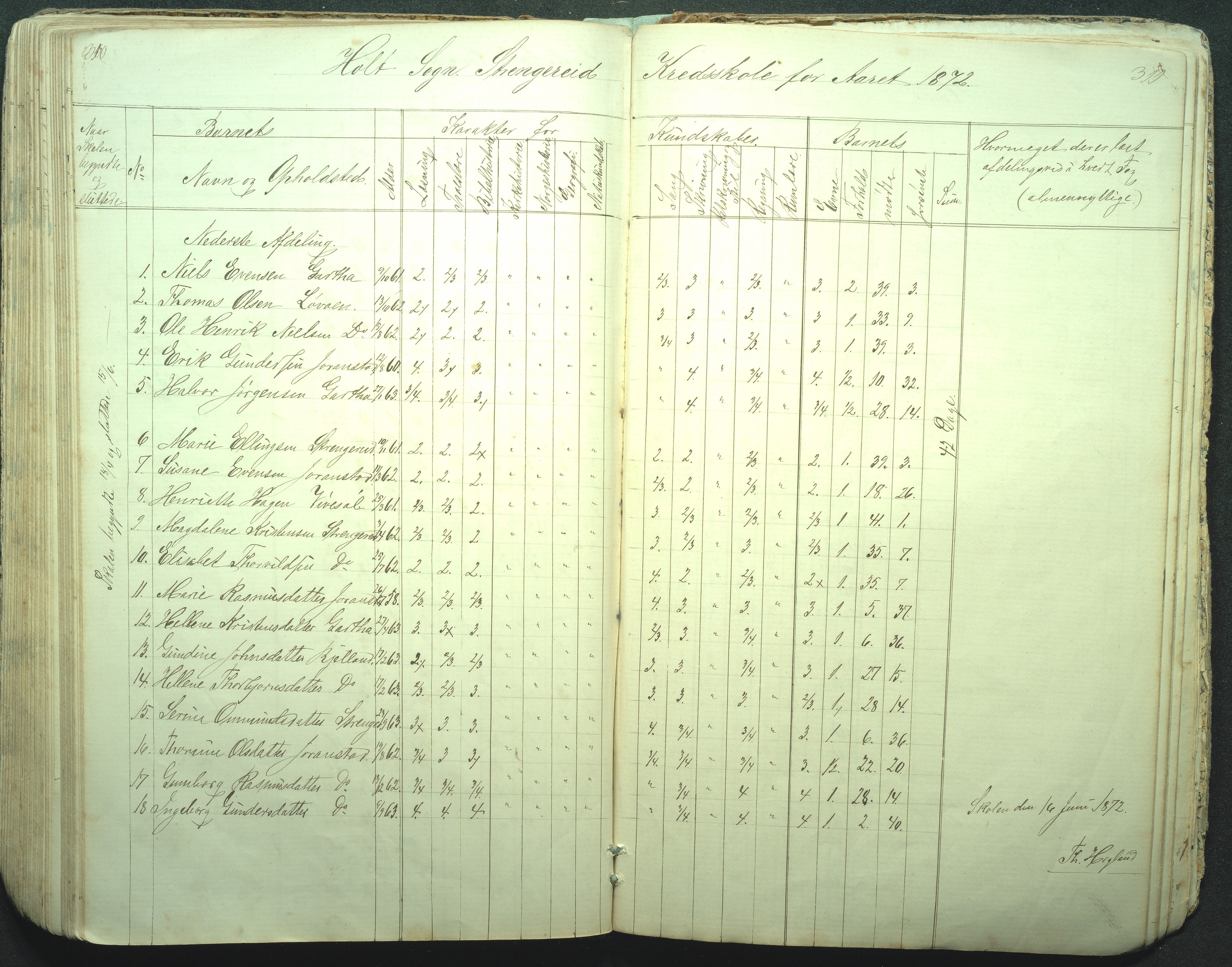 Flosta kommune, Strengereid Krets, AAKS/KA0916-550h/F01/L0001: Skolejournal Strengereid skole, 1850-1862, p. 310-311