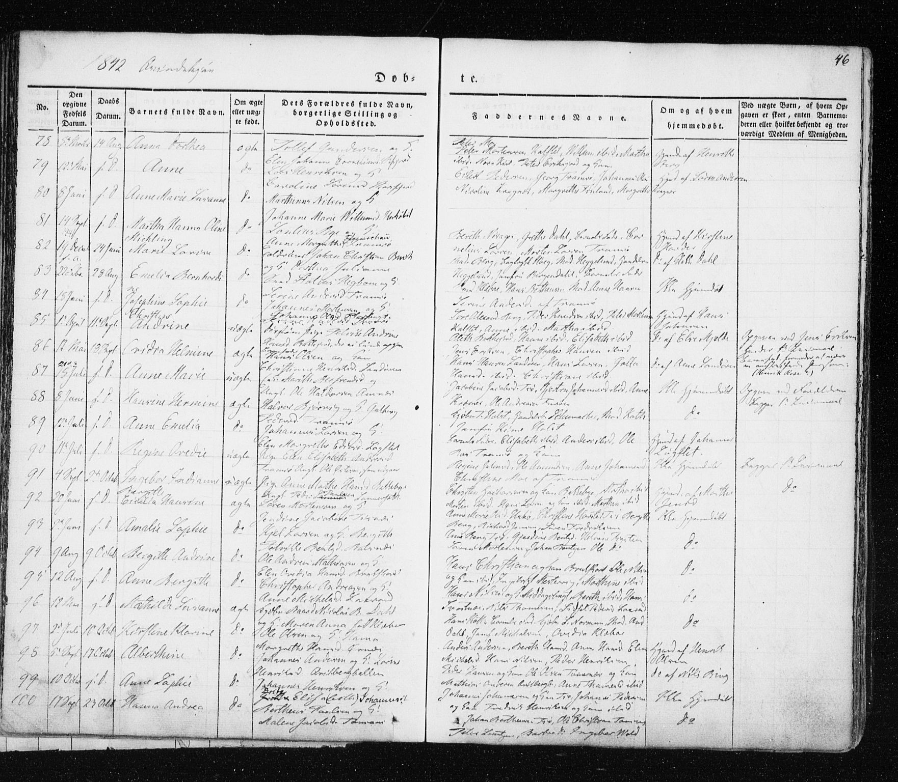 Tromsø sokneprestkontor/stiftsprosti/domprosti, SATØ/S-1343/G/Ga/L0009kirke: Parish register (official) no. 9, 1837-1847, p. 46