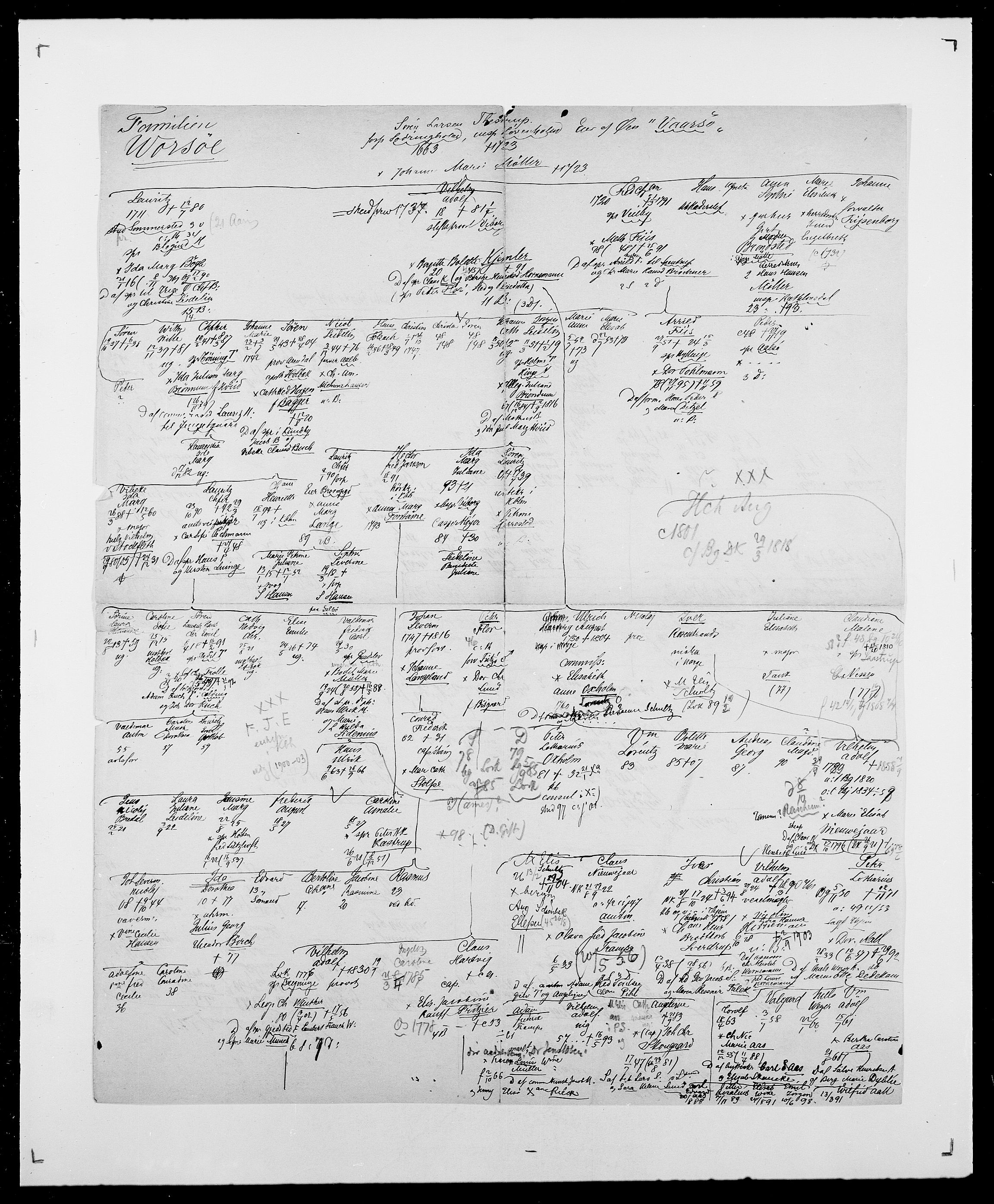 Delgobe, Charles Antoine - samling, AV/SAO-PAO-0038/D/Da/L0042: Vilain - Wulf, Wulff, se også Wolf, p. 695