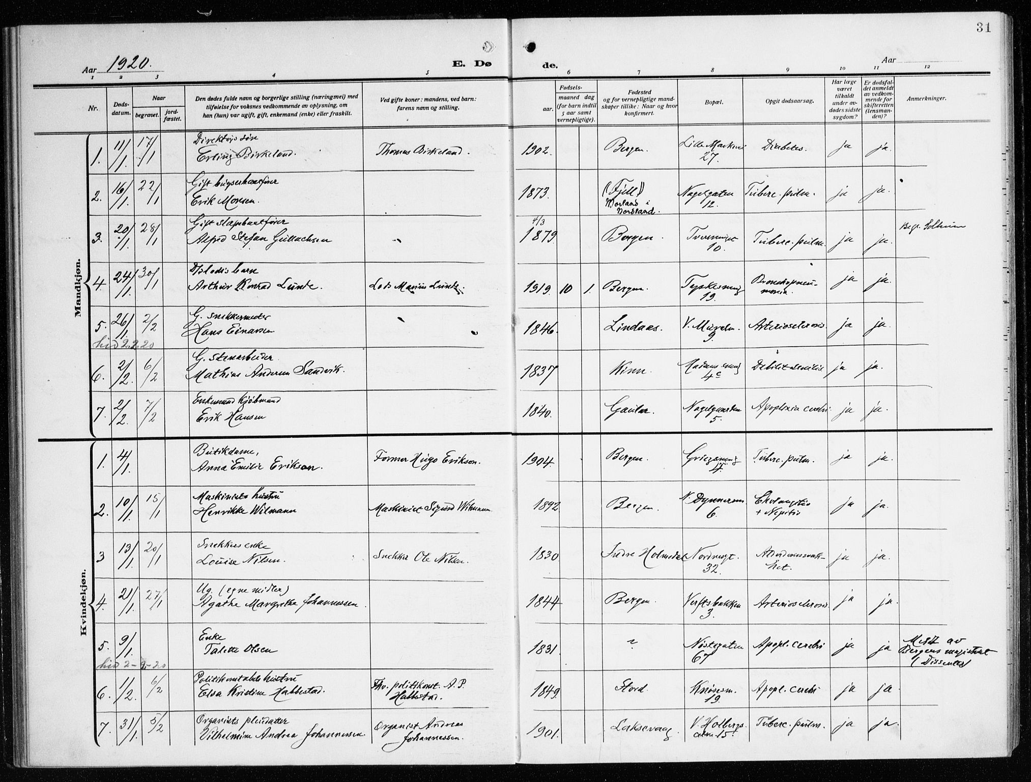 Nykirken Sokneprestembete, AV/SAB-A-77101/H/Haa/L0046: Parish register (official) no. E 6, 1918-1944, p. 31