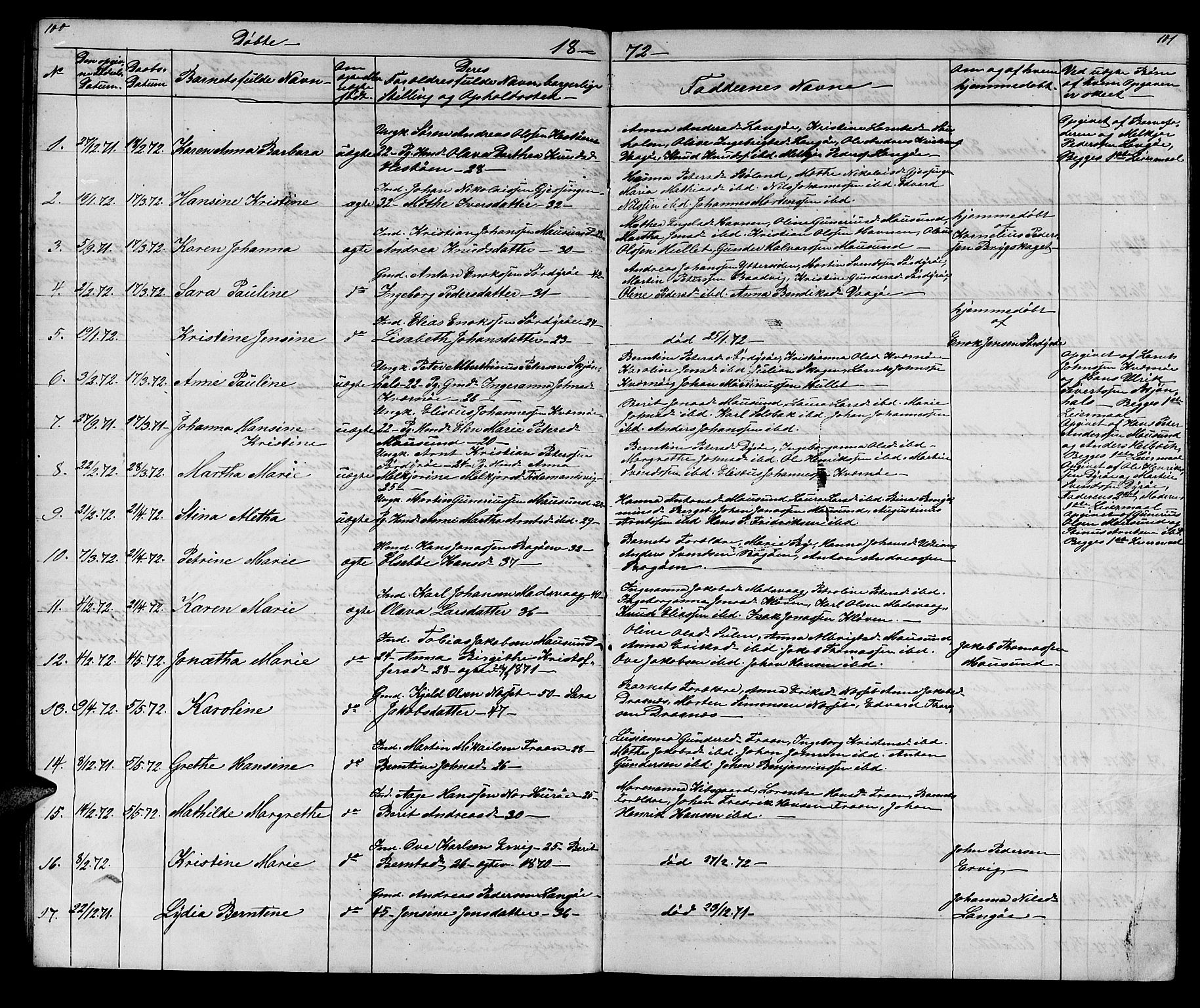Ministerialprotokoller, klokkerbøker og fødselsregistre - Sør-Trøndelag, SAT/A-1456/640/L0583: Parish register (copy) no. 640C01, 1866-1877, p. 100-101