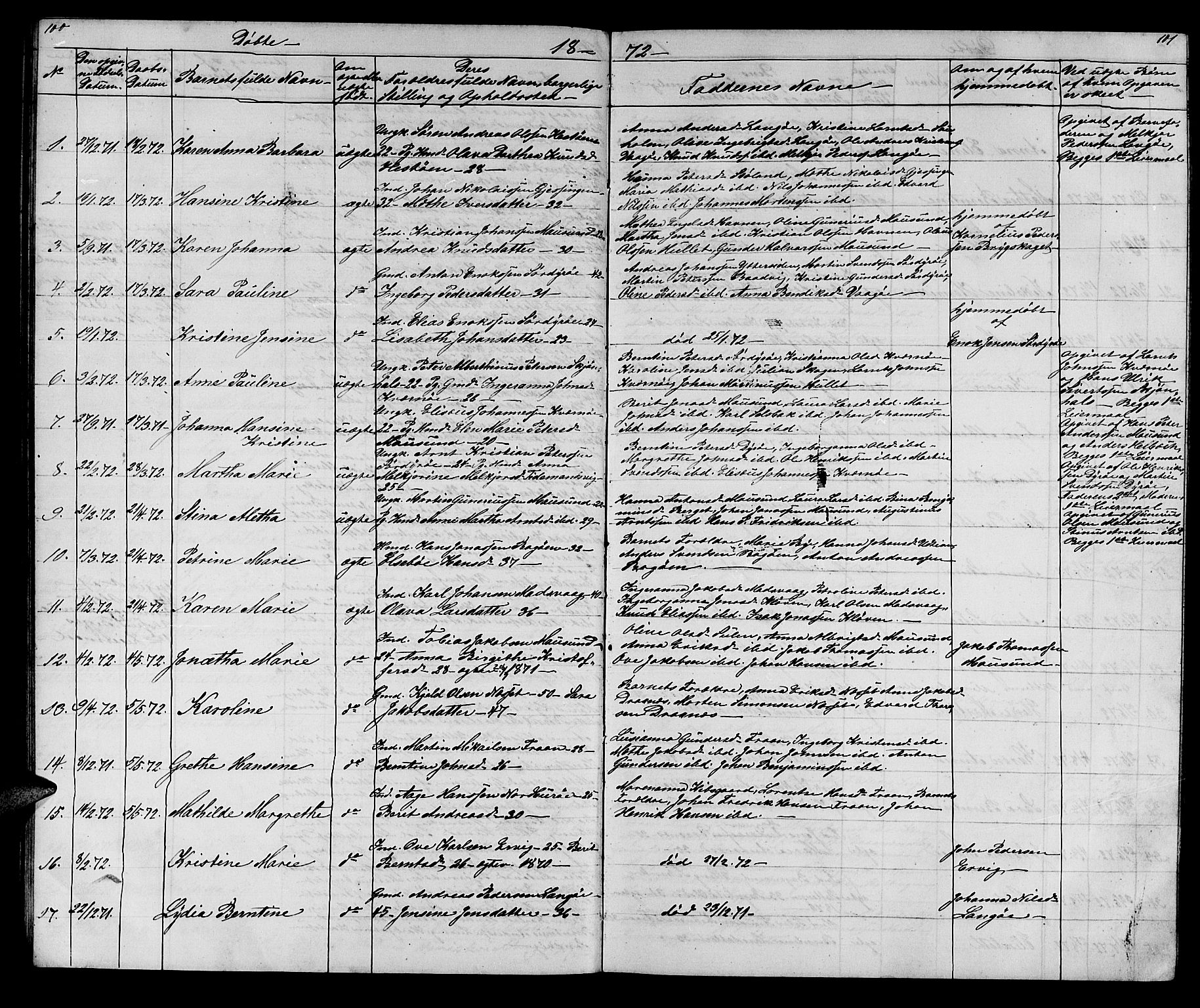 Ministerialprotokoller, klokkerbøker og fødselsregistre - Sør-Trøndelag, AV/SAT-A-1456/640/L0583: Parish register (copy) no. 640C01, 1866-1877, p. 100-101