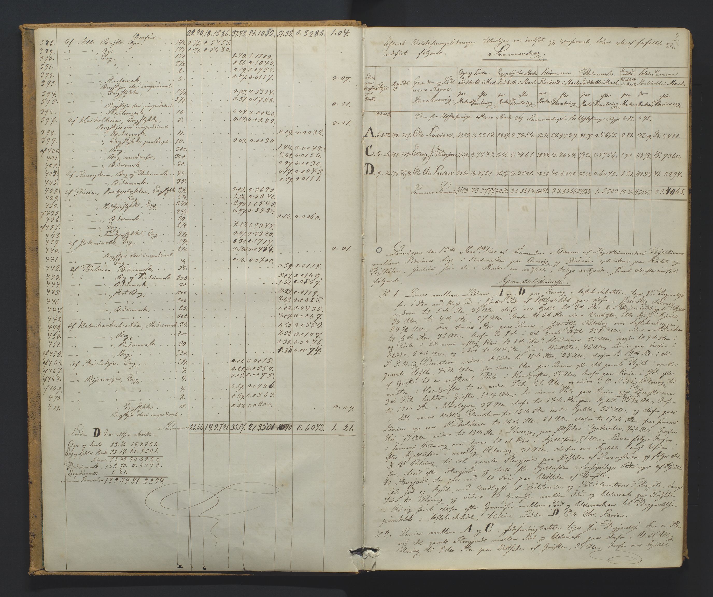 Utskiftningsformannen i Nedenes amt, AV/SAK-1541-0002/F/Fa/Faa/L0013: Utskiftningsprotokoll med gårdsregister, Nedenes amt nr 14, 1865-1871