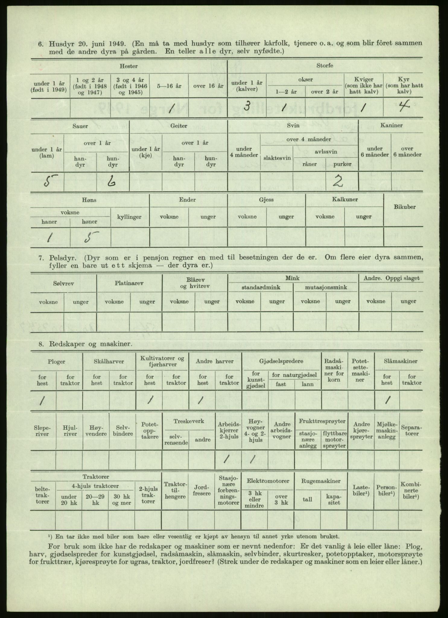 Statistisk sentralbyrå, Næringsøkonomiske emner, Jordbruk, skogbruk, jakt, fiske og fangst, AV/RA-S-2234/G/Gc/L0438: Troms: Salangen og Bardu, 1949, p. 777