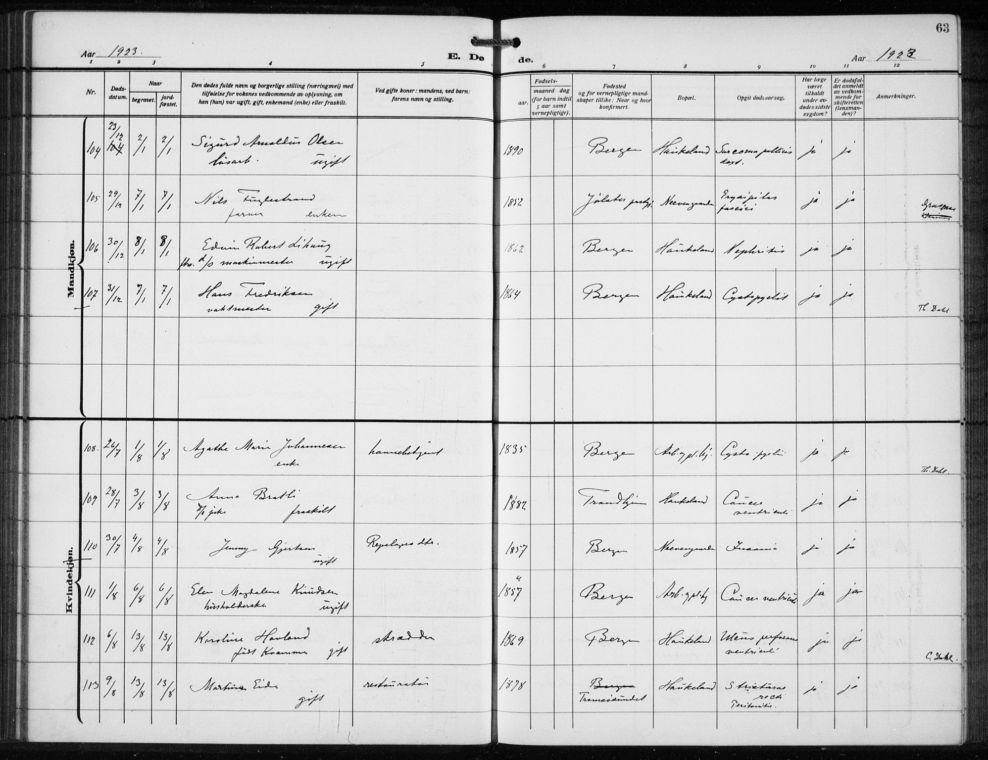 Bergen kommunale pleiehjem - stiftelsespresten, AV/SAB-A-100281: Parish register (official) no. A 7, 1921-1932, p. 63