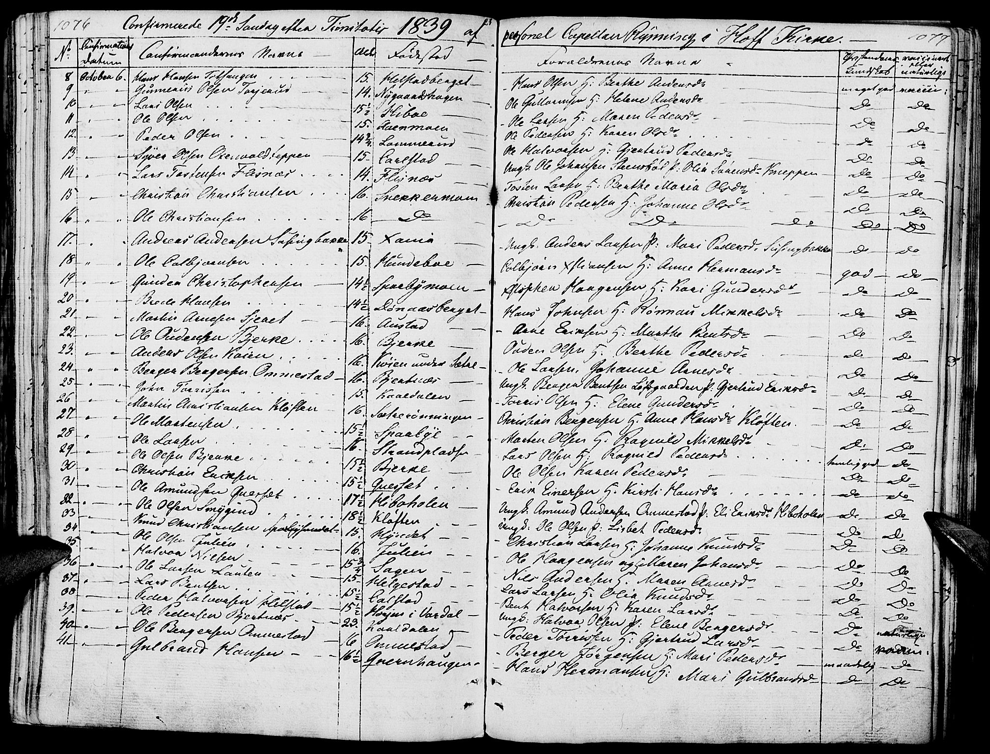 Hof prestekontor, SAH/PREST-038/H/Ha/Haa/L0006: Parish register (official) no. 6, 1822-1841, p. 1076-1077