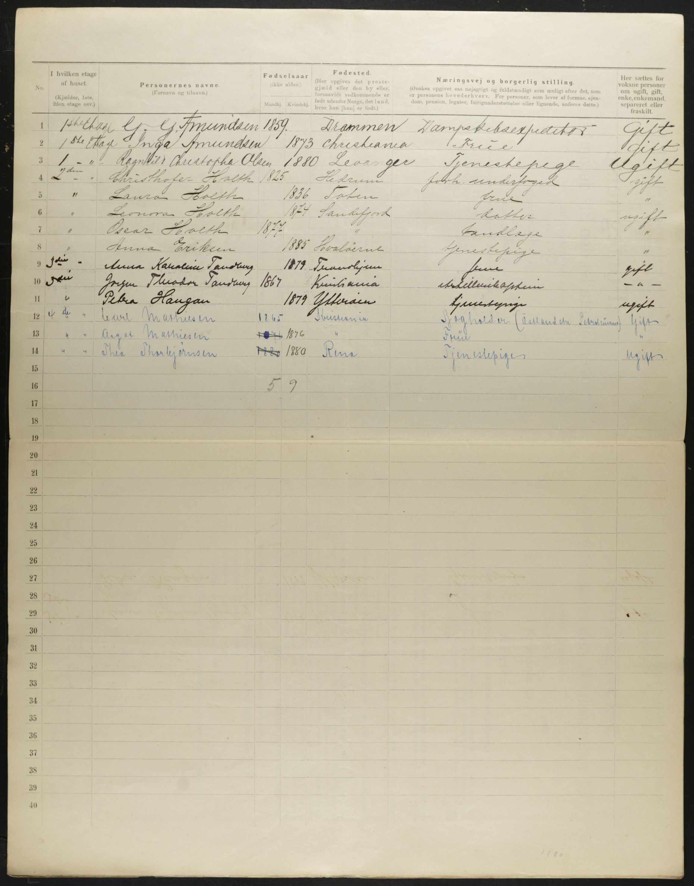 OBA, Municipal Census 1901 for Kristiania, 1901, p. 643