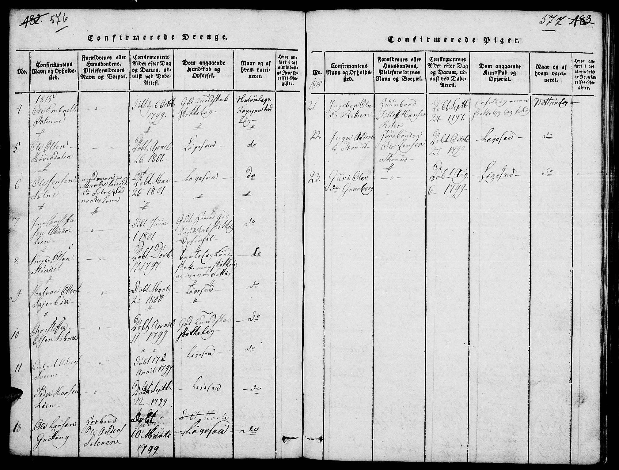 Elverum prestekontor, AV/SAH-PREST-044/H/Ha/Hab/L0001: Parish register (copy) no. 1, 1815-1829, p. 576-577