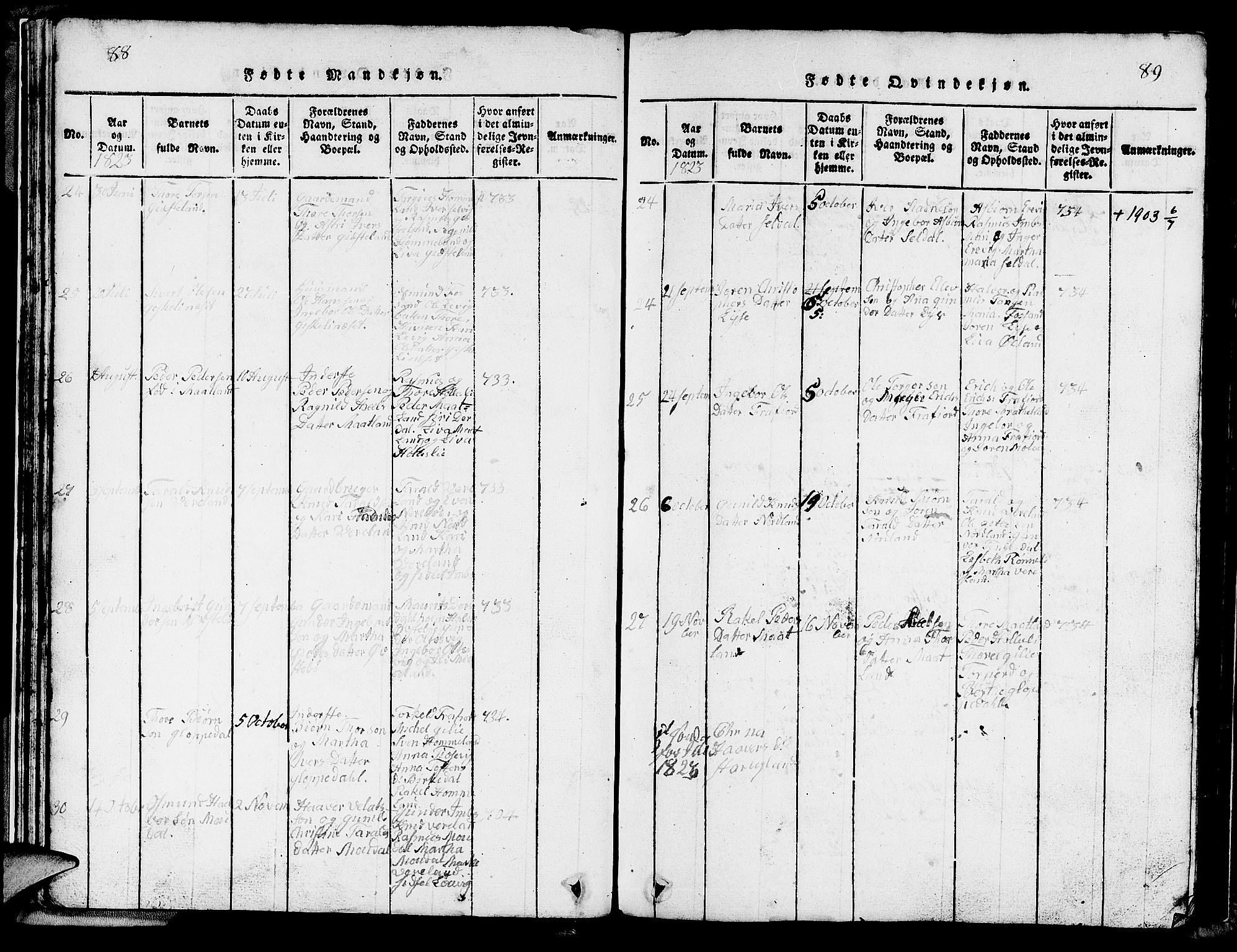 Strand sokneprestkontor, AV/SAST-A-101828/H/Ha/Hab/L0002: Parish register (copy) no. B 2, 1816-1854, p. 88-89