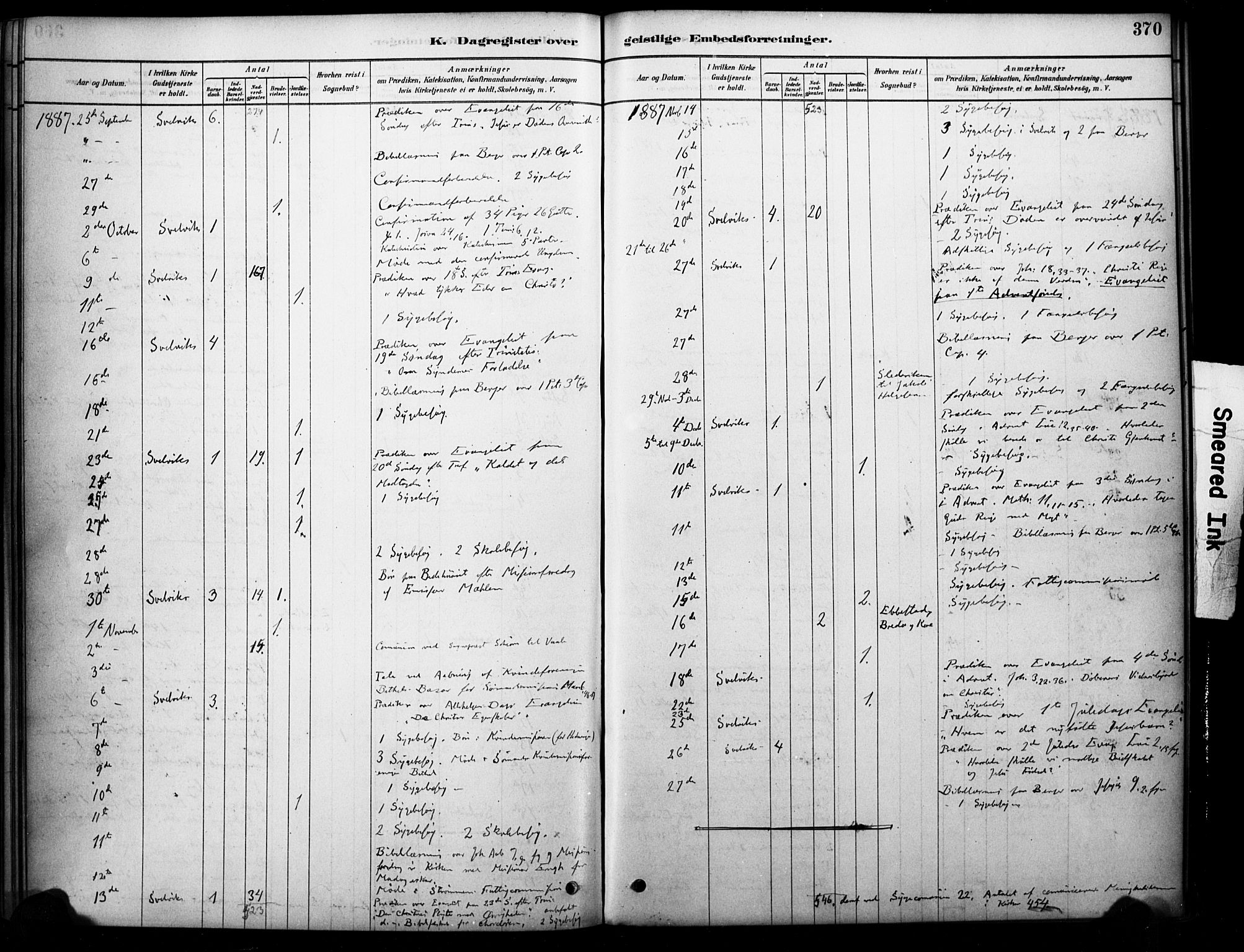 Strømm kirkebøker, AV/SAKO-A-322/F/Fb/L0001: Parish register (official) no. II 1, 1878-1899, p. 370