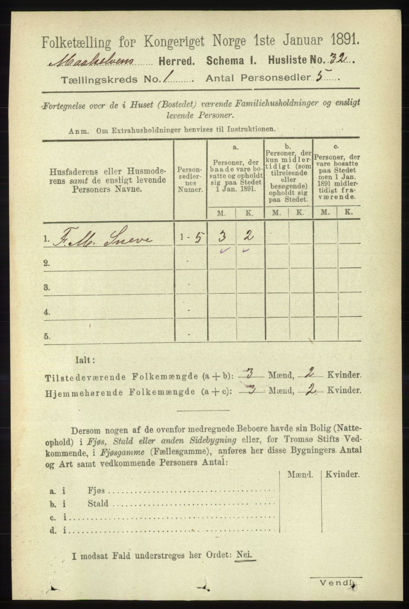 RA, 1891 census for 1924 Målselv, 1891, p. 62