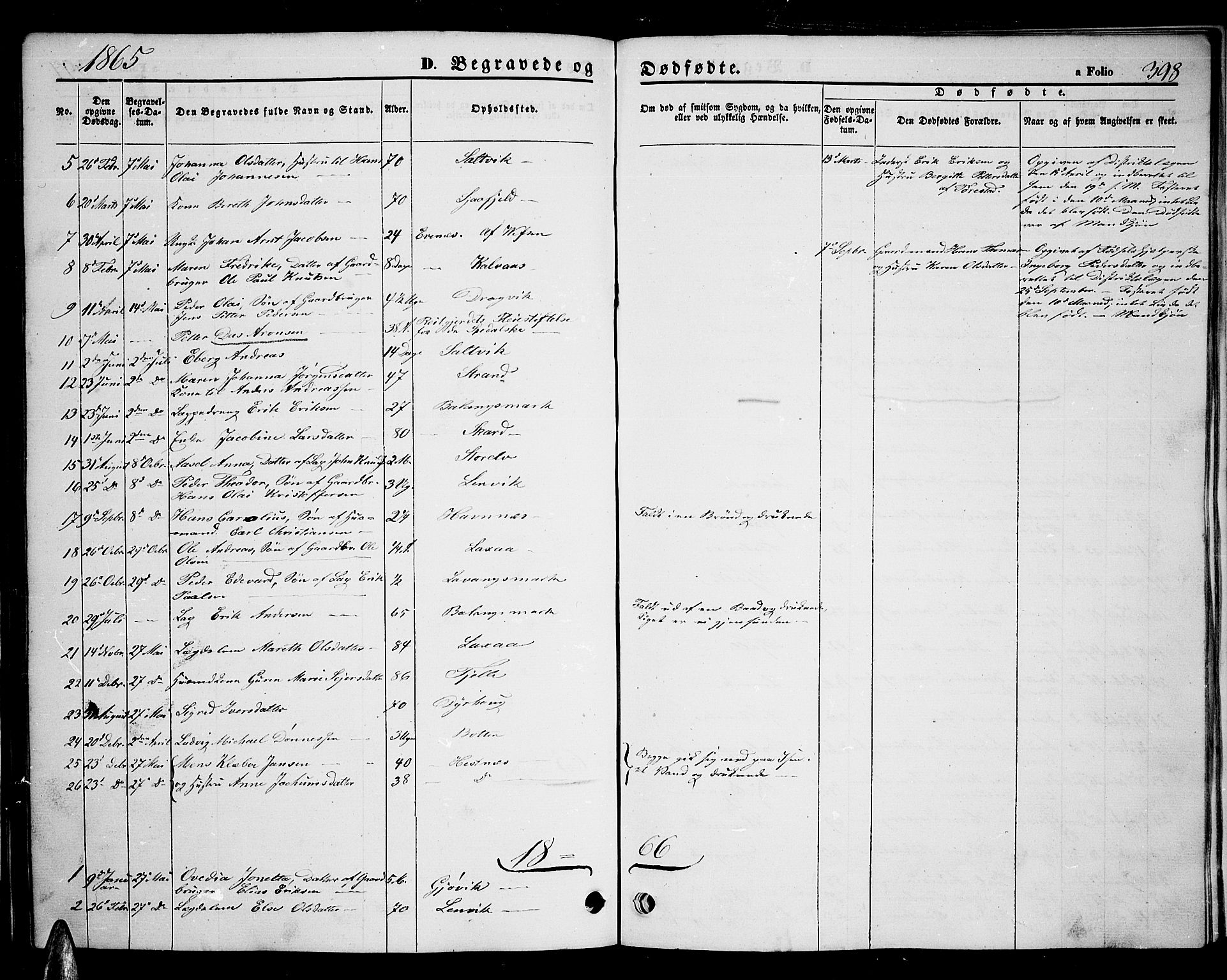 Ministerialprotokoller, klokkerbøker og fødselsregistre - Nordland, AV/SAT-A-1459/863/L0912: Parish register (copy) no. 863C02, 1858-1876, p. 398