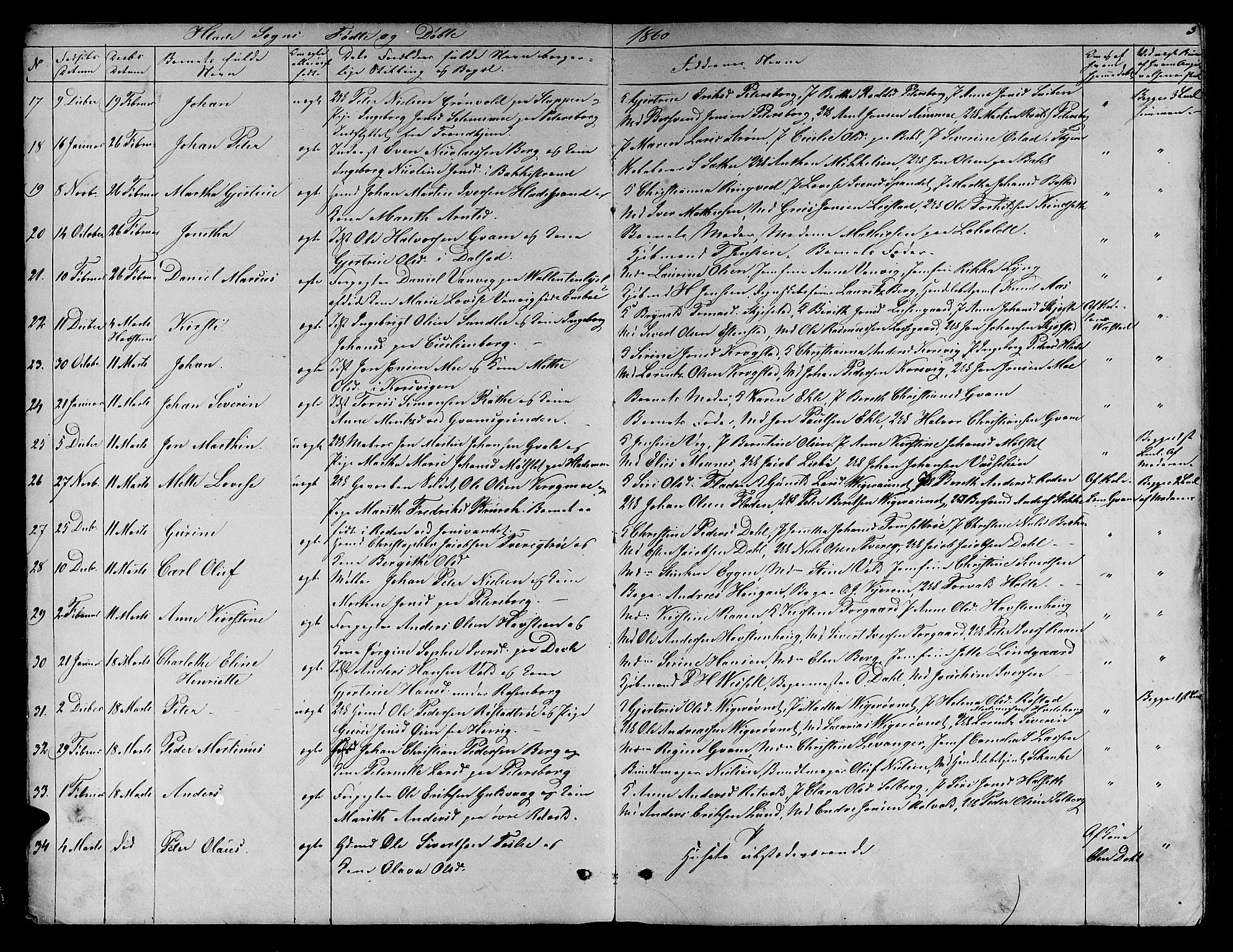 Ministerialprotokoller, klokkerbøker og fødselsregistre - Sør-Trøndelag, SAT/A-1456/606/L0311: Parish register (copy) no. 606C07, 1860-1877, p. 3