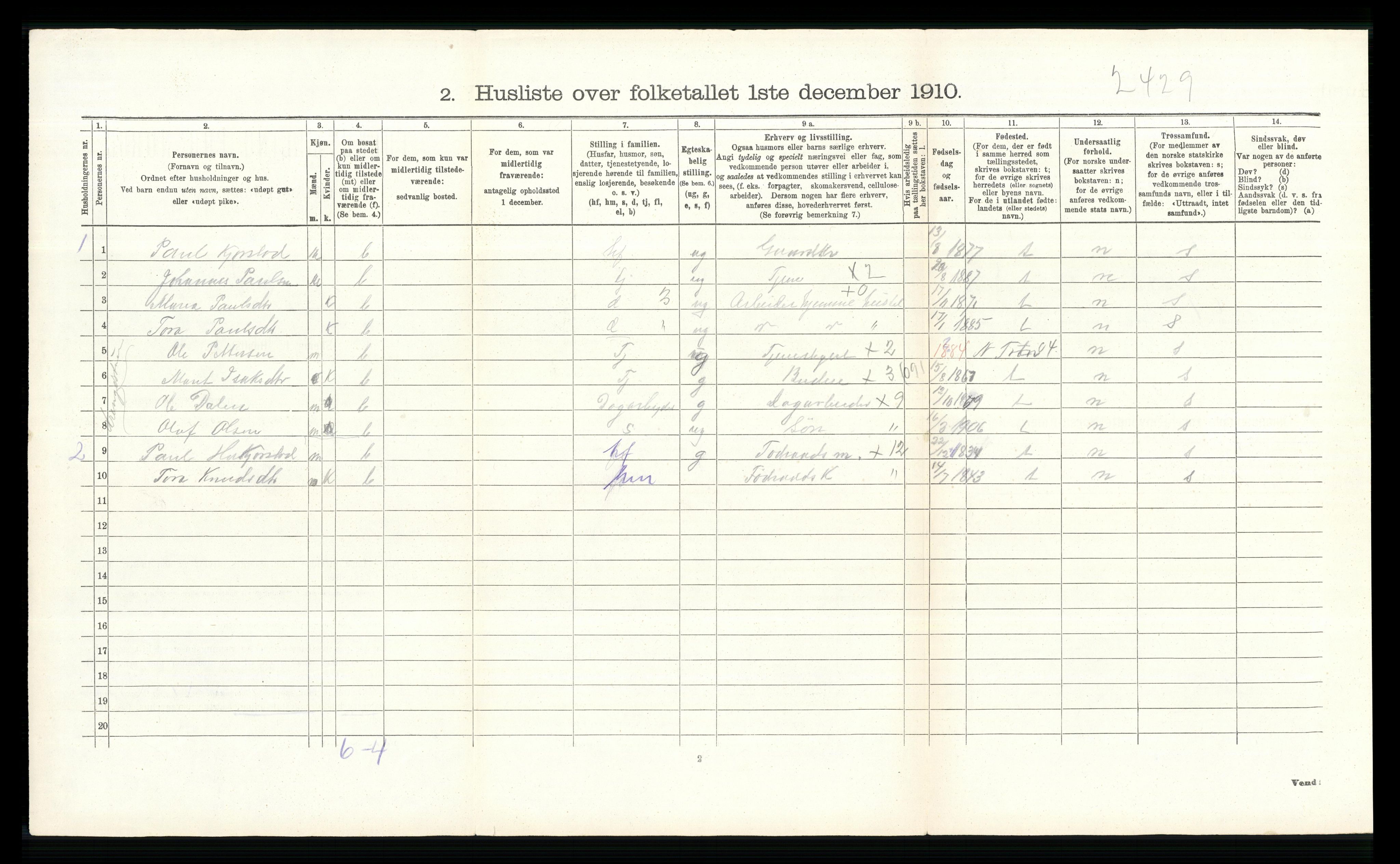 RA, 1910 census for Sør-Fron, 1910, p. 523