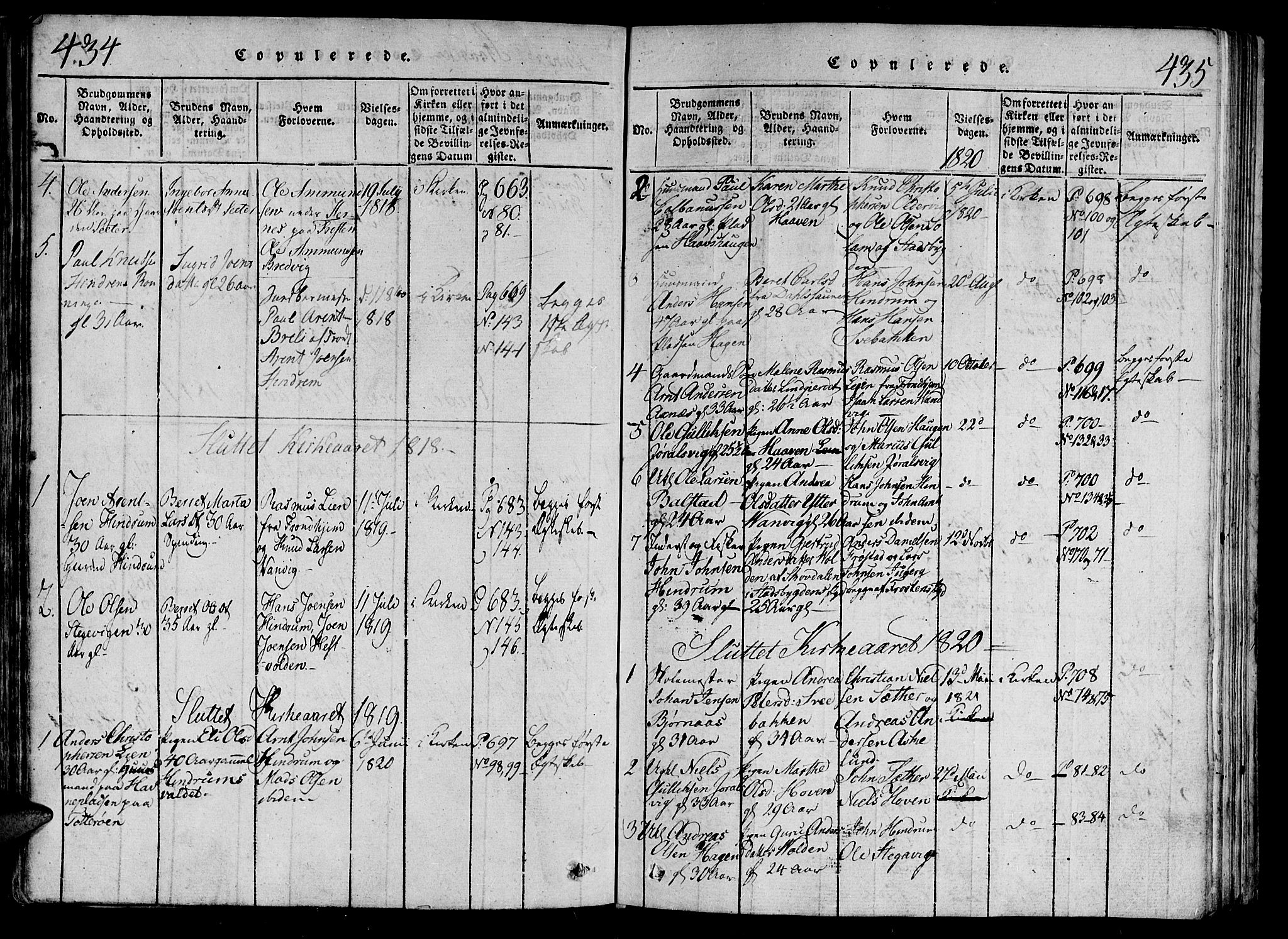Ministerialprotokoller, klokkerbøker og fødselsregistre - Nord-Trøndelag, SAT/A-1458/701/L0005: Parish register (official) no. 701A05 /2, 1816-1825, p. 434-435