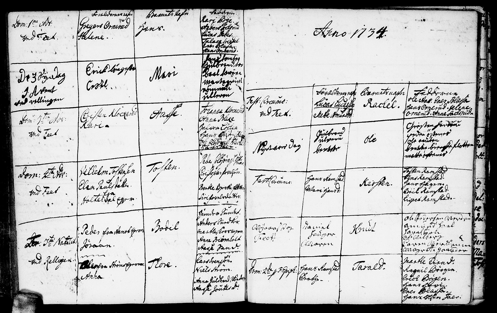 Fet prestekontor Kirkebøker, SAO/A-10370a/F/Fa/L0001: Parish register (official) no. I 1, 1716-1751, p. 118