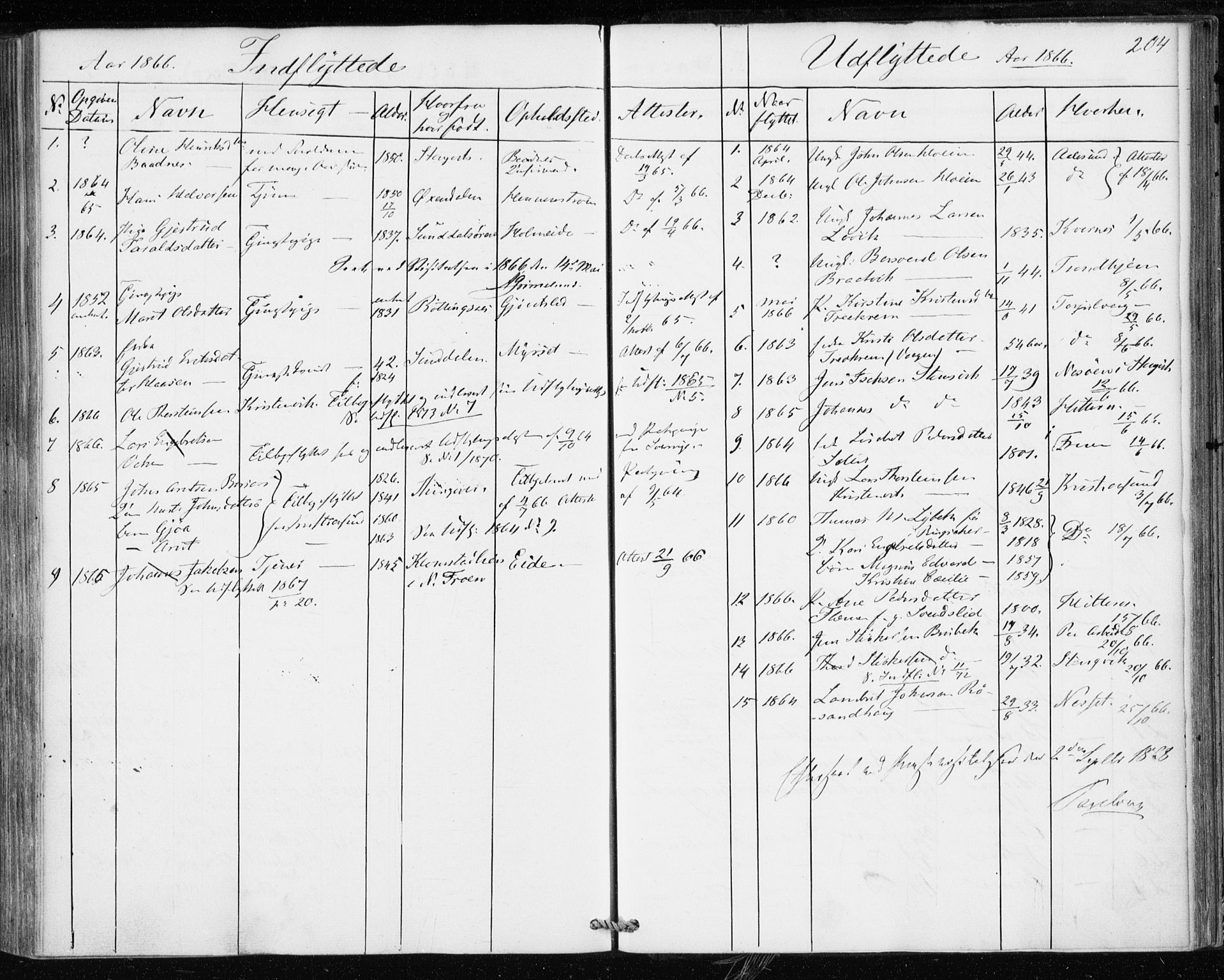 Ministerialprotokoller, klokkerbøker og fødselsregistre - Møre og Romsdal, SAT/A-1454/586/L0985: Parish register (official) no. 586A11, 1857-1866, p. 204