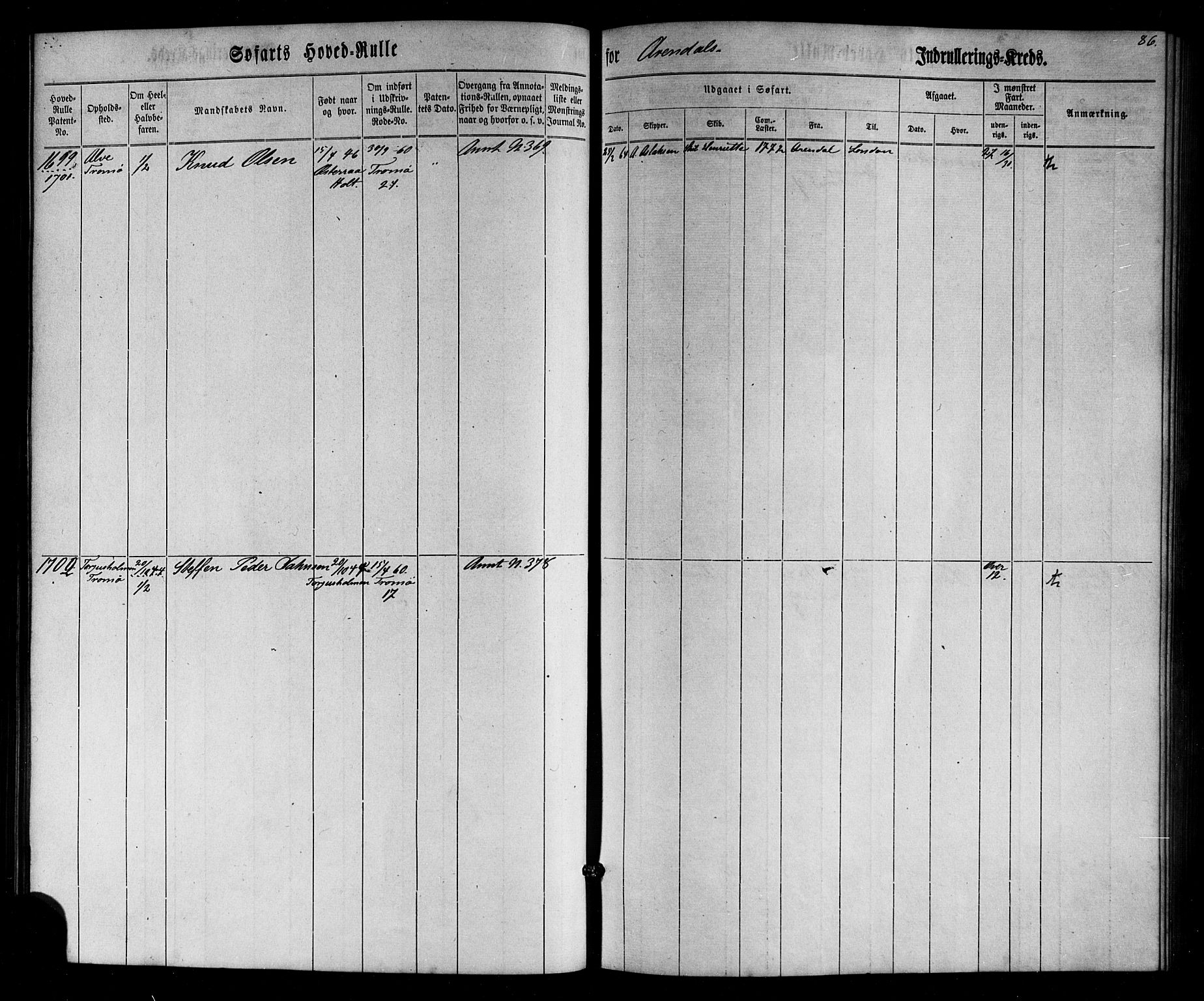 Arendal mønstringskrets, SAK/2031-0012/F/Fb/L0002: Hovedrulle nr 1533-1724 uten register, E-3, 1863-1864, p. 88