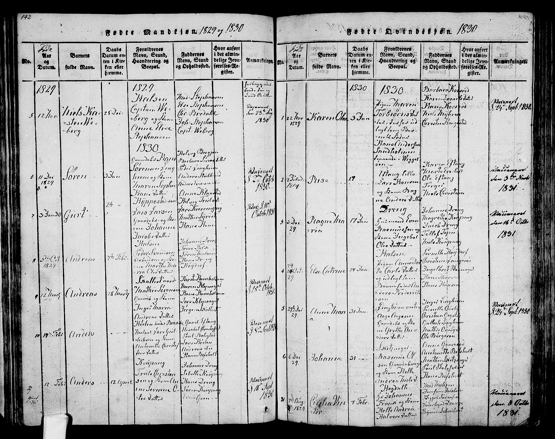 Tjølling kirkebøker, SAKO/A-60/F/Fa/L0005: Parish register (official) no. 5, 1814-1836, p. 142-143