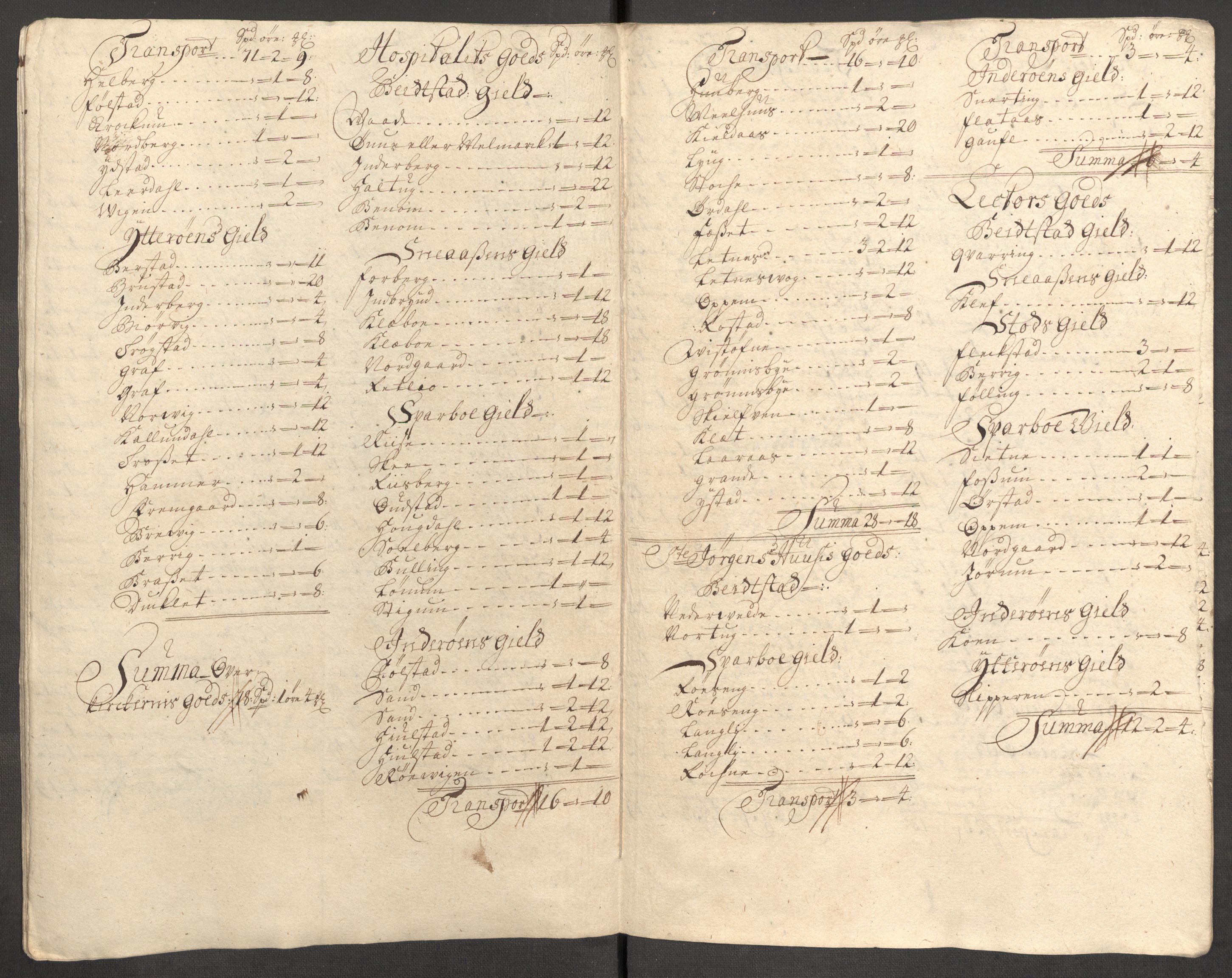 Rentekammeret inntil 1814, Reviderte regnskaper, Fogderegnskap, AV/RA-EA-4092/R63/L4317: Fogderegnskap Inderøy, 1709, p. 212