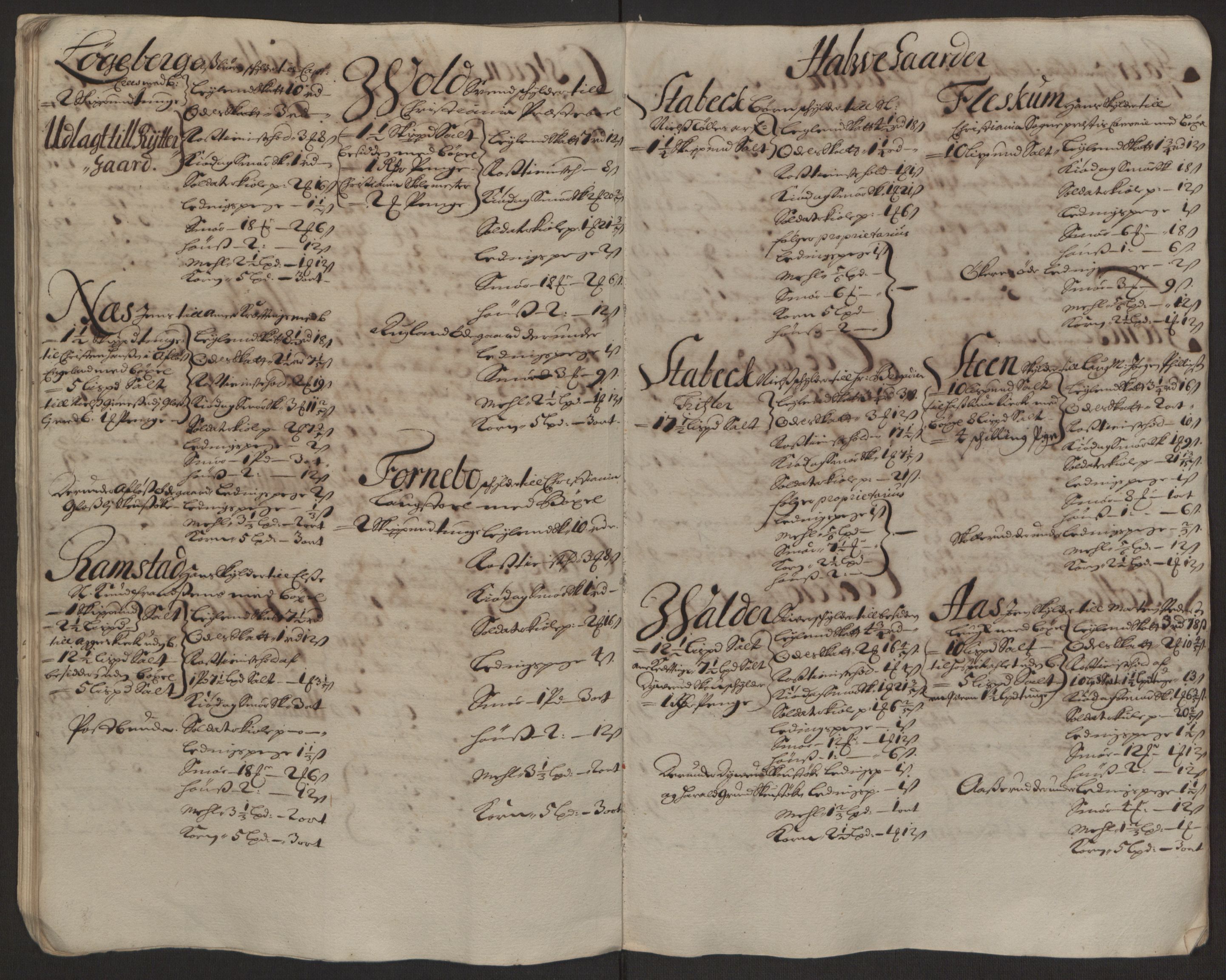 Rentekammeret inntil 1814, Reviderte regnskaper, Fogderegnskap, AV/RA-EA-4092/R10/L0438: Fogderegnskap Aker og Follo, 1694, p. 47