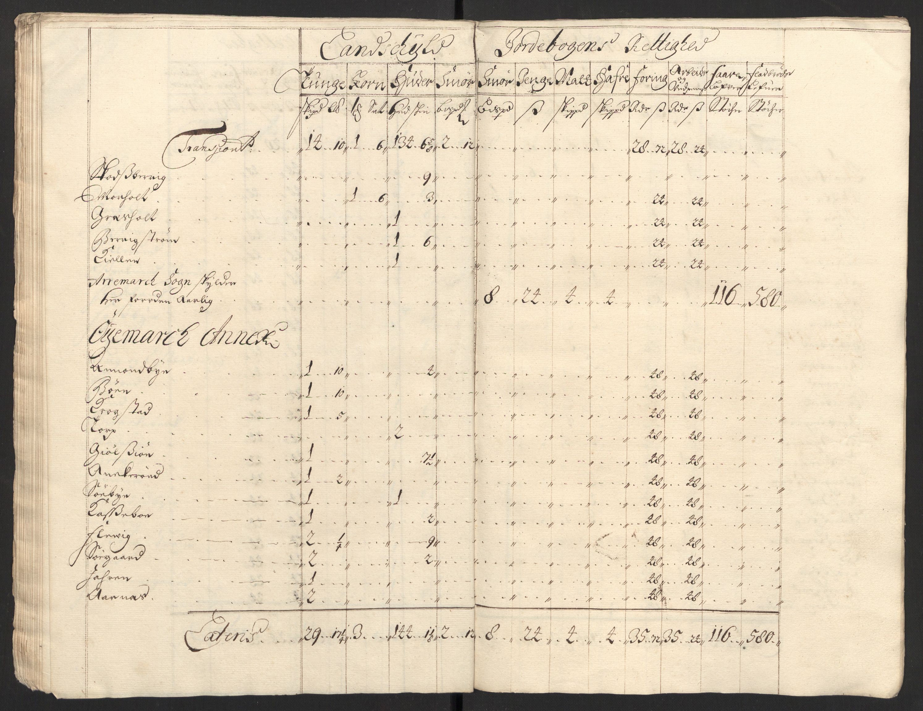 Rentekammeret inntil 1814, Reviderte regnskaper, Fogderegnskap, AV/RA-EA-4092/R01/L0013: Fogderegnskap Idd og Marker, 1696-1698, p. 209