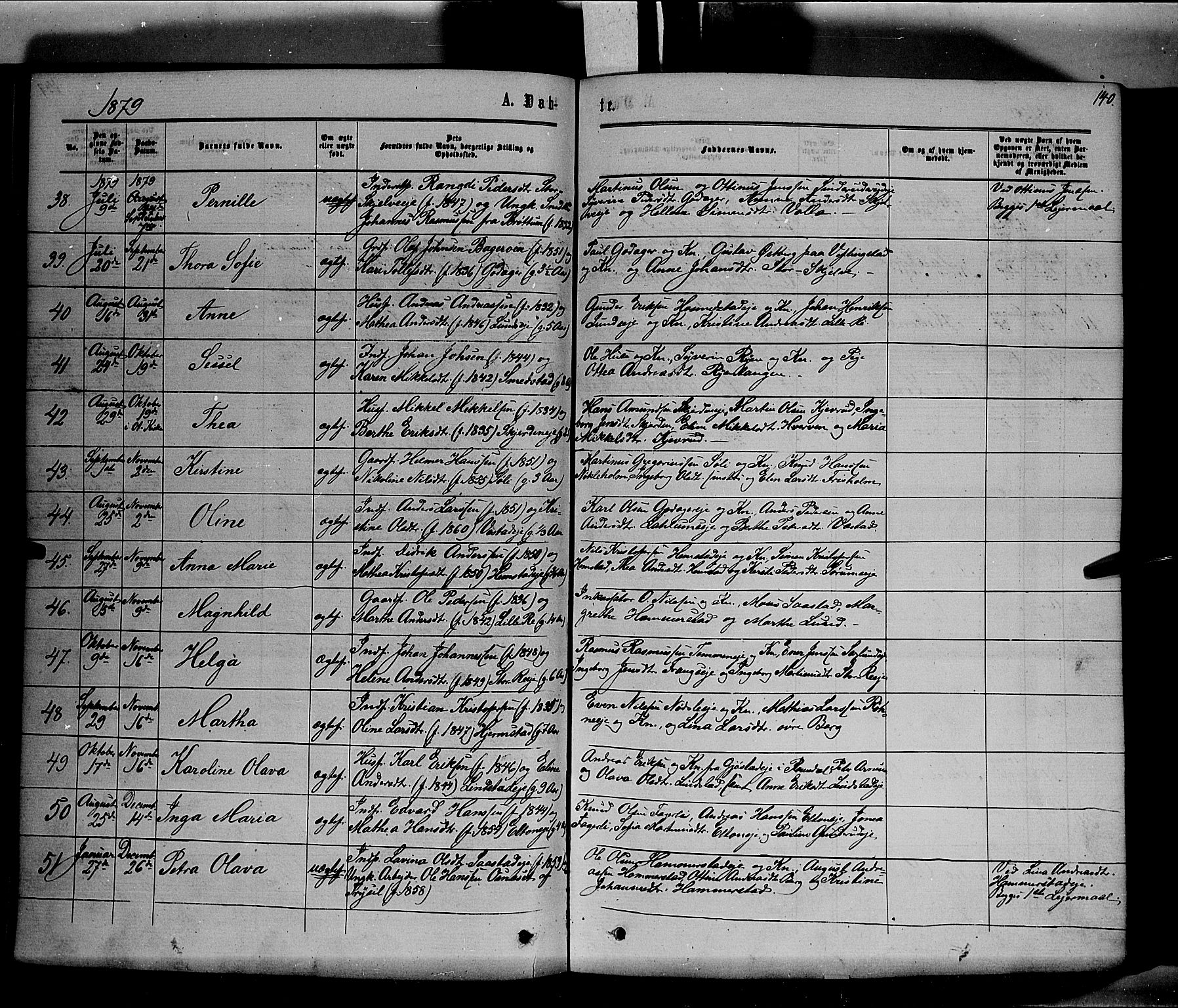 Stange prestekontor, AV/SAH-PREST-002/K/L0013: Parish register (official) no. 13, 1862-1879, p. 140