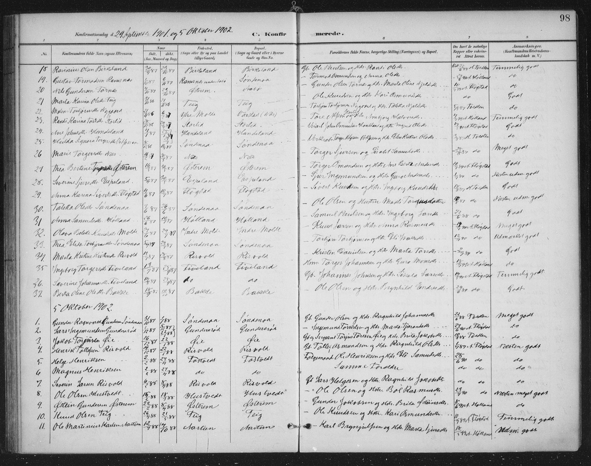 Sand sokneprestkontor, AV/SAST-A-101848/03/C/L0001: Parish register (official) no. A 7, 1899-1928, p. 98