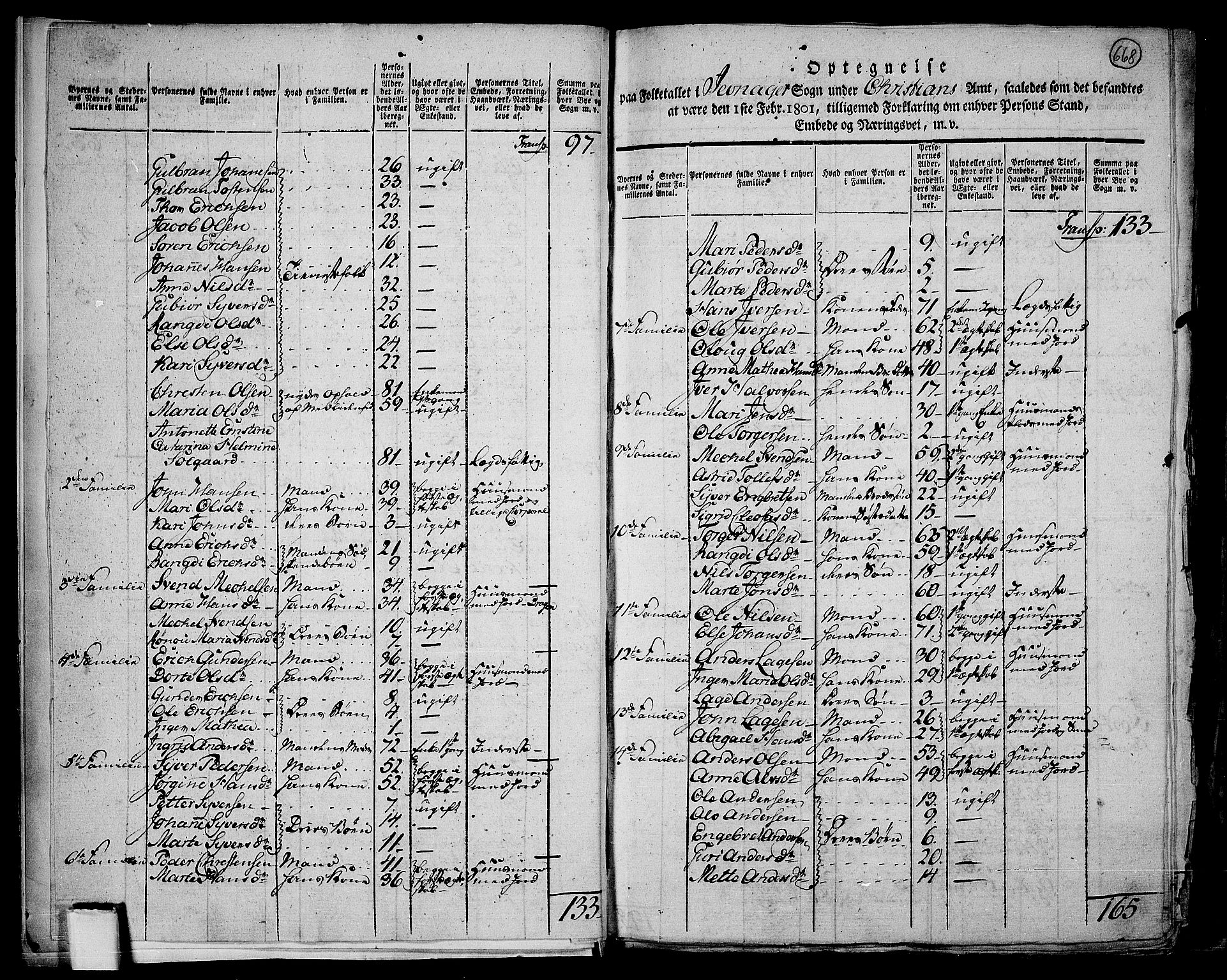 RA, 1801 census for 0532P Jevnaker, 1801, p. 667b-668a