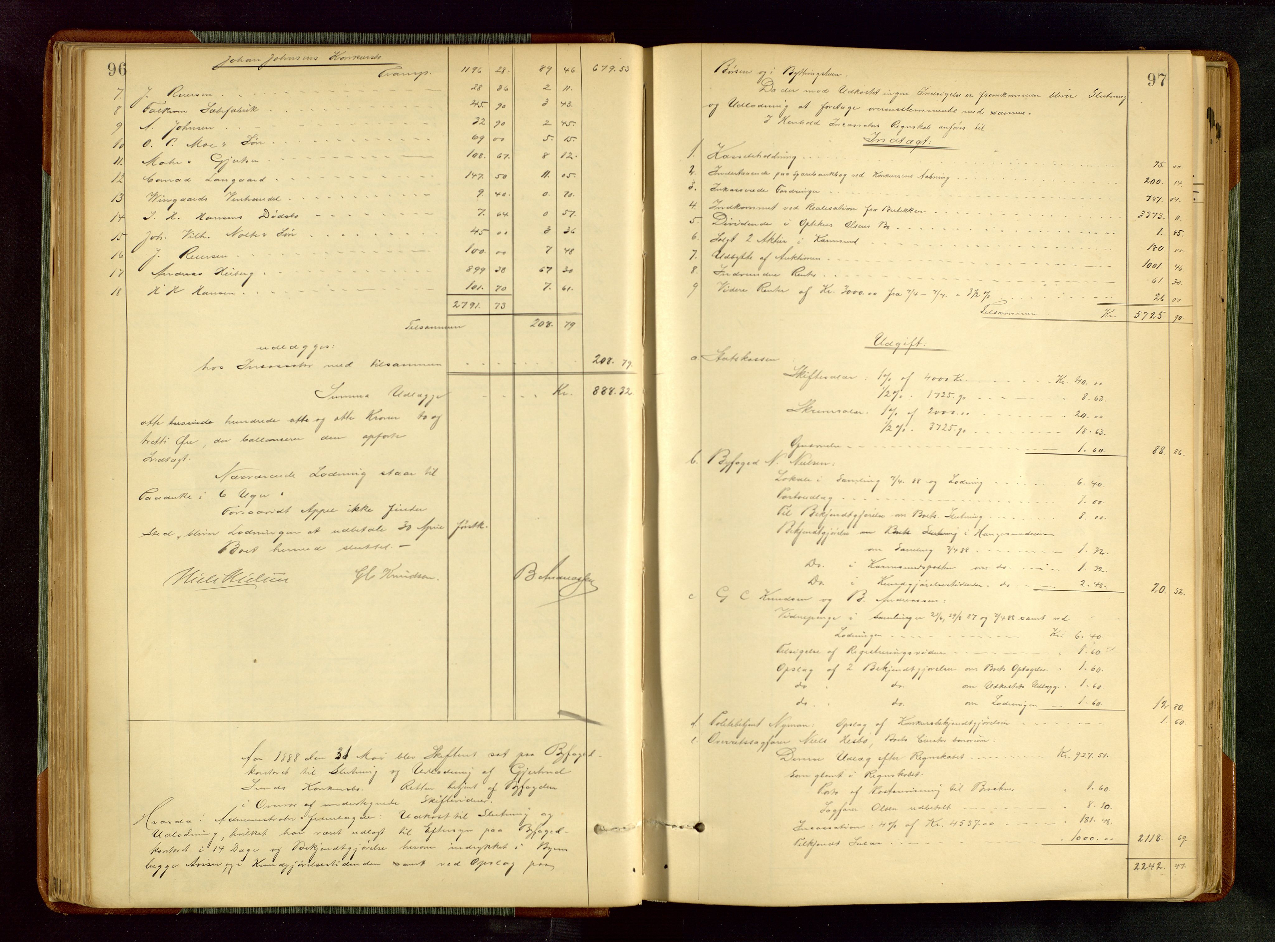 Haugesund tingrett, AV/SAST-A-101415/01/IV/IVA/L0005: Skifteprotokoll med register, 1887-1900, p. 96-97