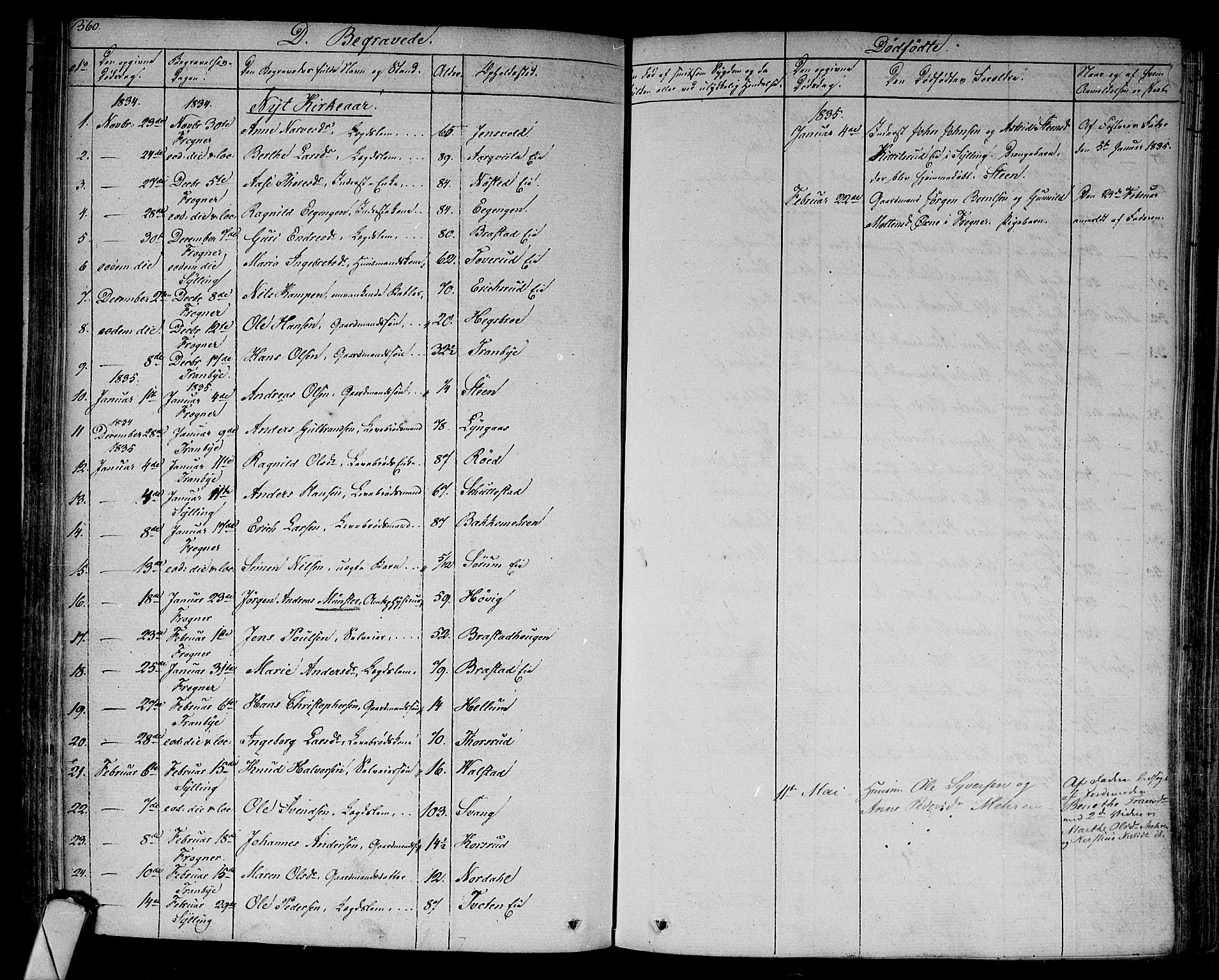 Lier kirkebøker, AV/SAKO-A-230/F/Fa/L0010: Parish register (official) no. I 10, 1827-1843, p. 360