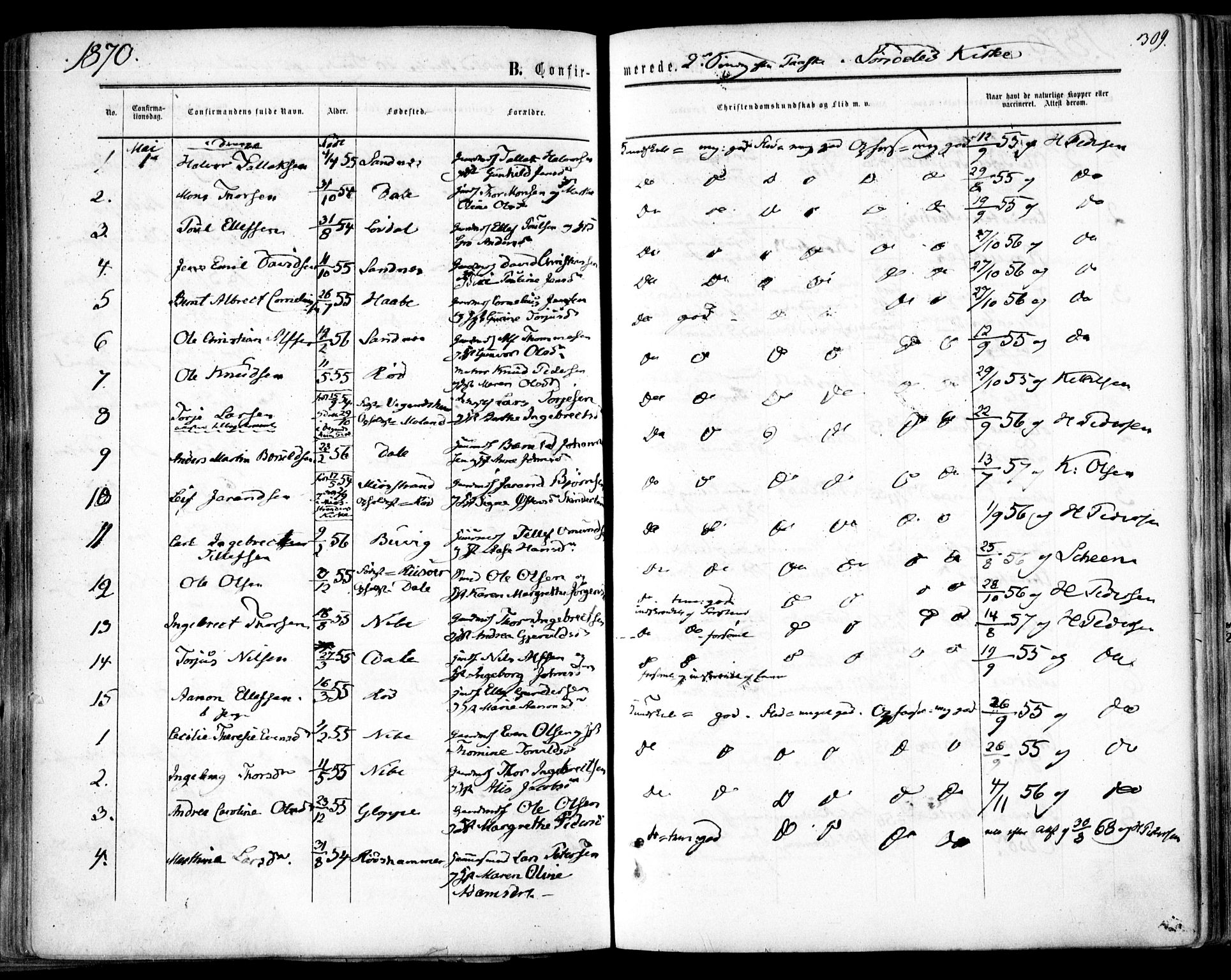 Søndeled sokneprestkontor, SAK/1111-0038/F/Fa/L0003: Parish register (official) no. A 3, 1861-1879, p. 309