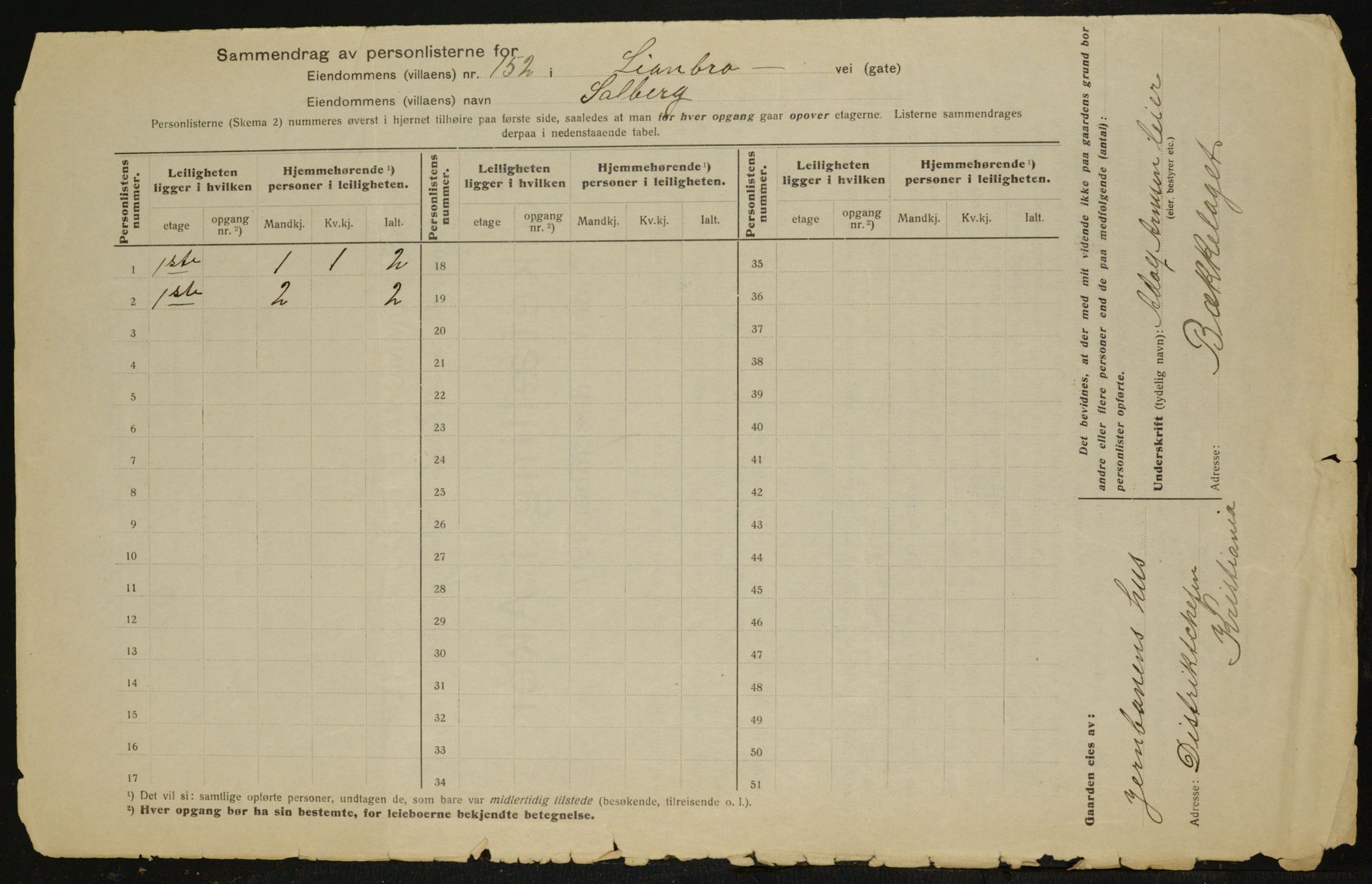 OBA, Municipal Census 1917 for Aker, 1917, p. 20152
