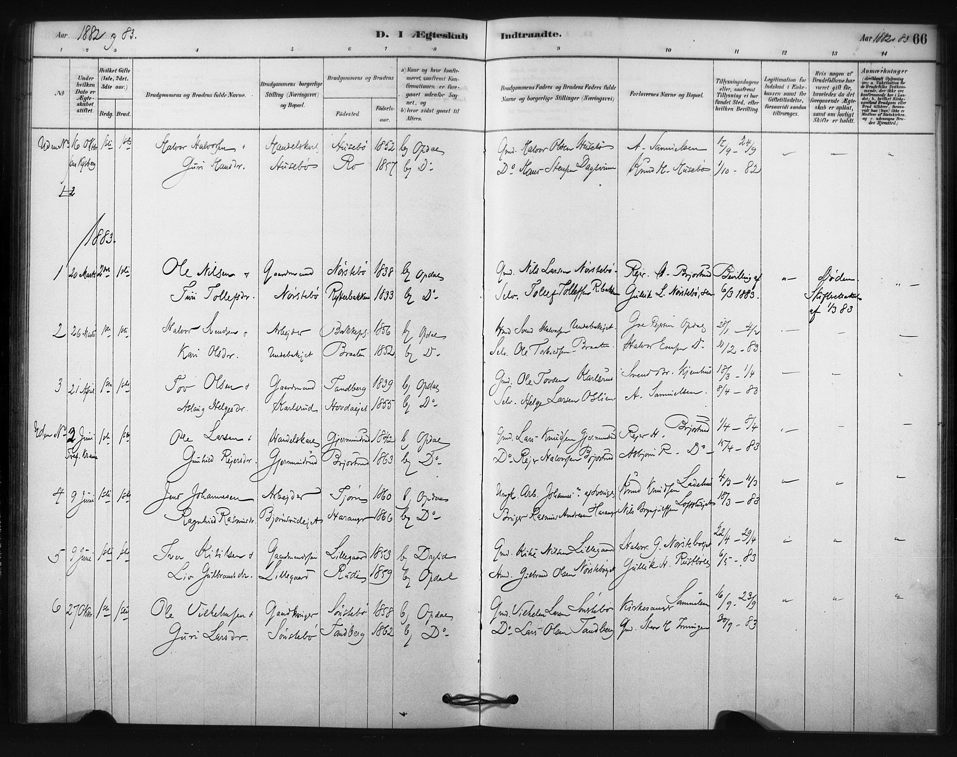 Nore kirkebøker, SAKO/A-238/F/Fc/L0003: Parish register (official) no. III 3, 1878-1884, p. 66
