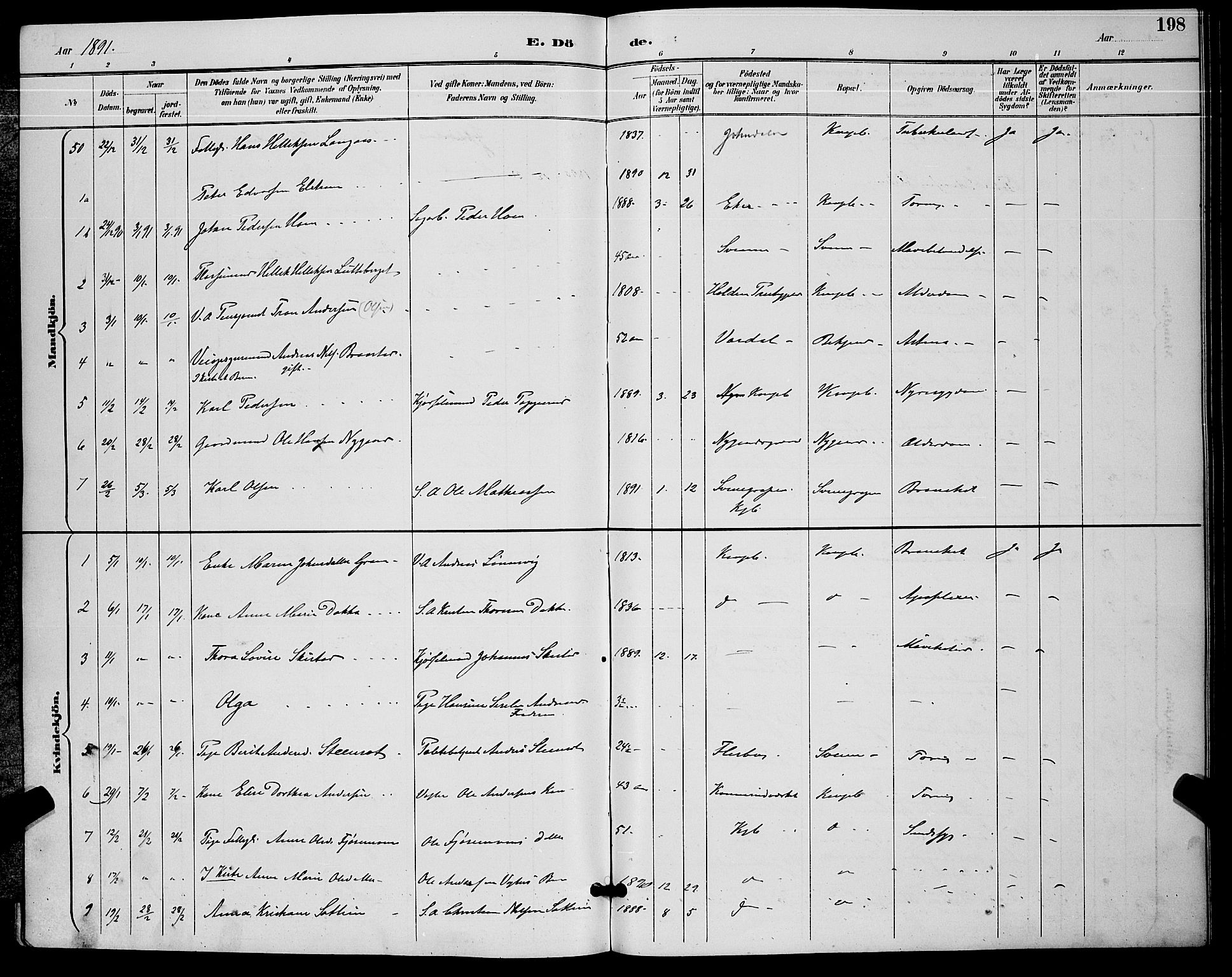 Kongsberg kirkebøker, AV/SAKO-A-22/G/Ga/L0006: Parish register (copy) no. 6, 1890-1901, p. 198