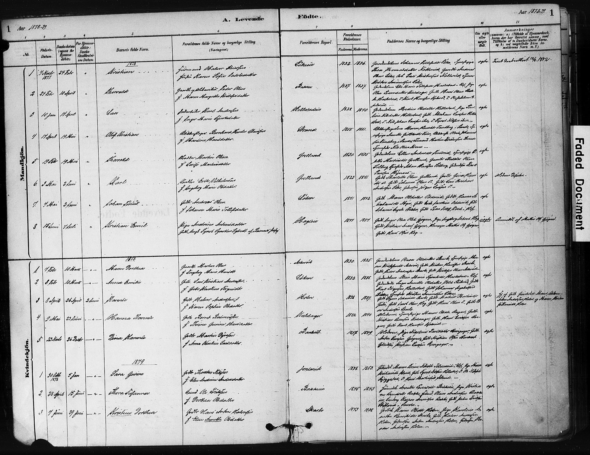 Botne kirkebøker, AV/SAKO-A-340/F/Fb/L0001: Parish register (official) no. II 1, 1878-1902, p. 1