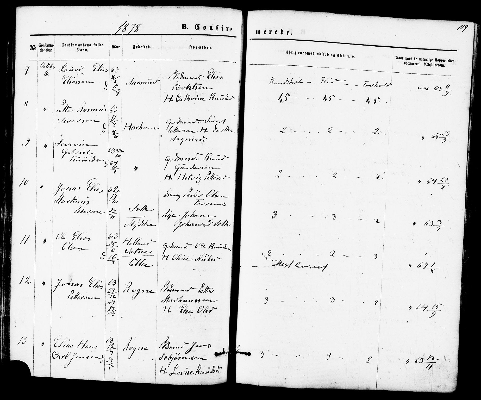 Ministerialprotokoller, klokkerbøker og fødselsregistre - Møre og Romsdal, AV/SAT-A-1454/536/L0500: Parish register (official) no. 536A09, 1876-1889, p. 119