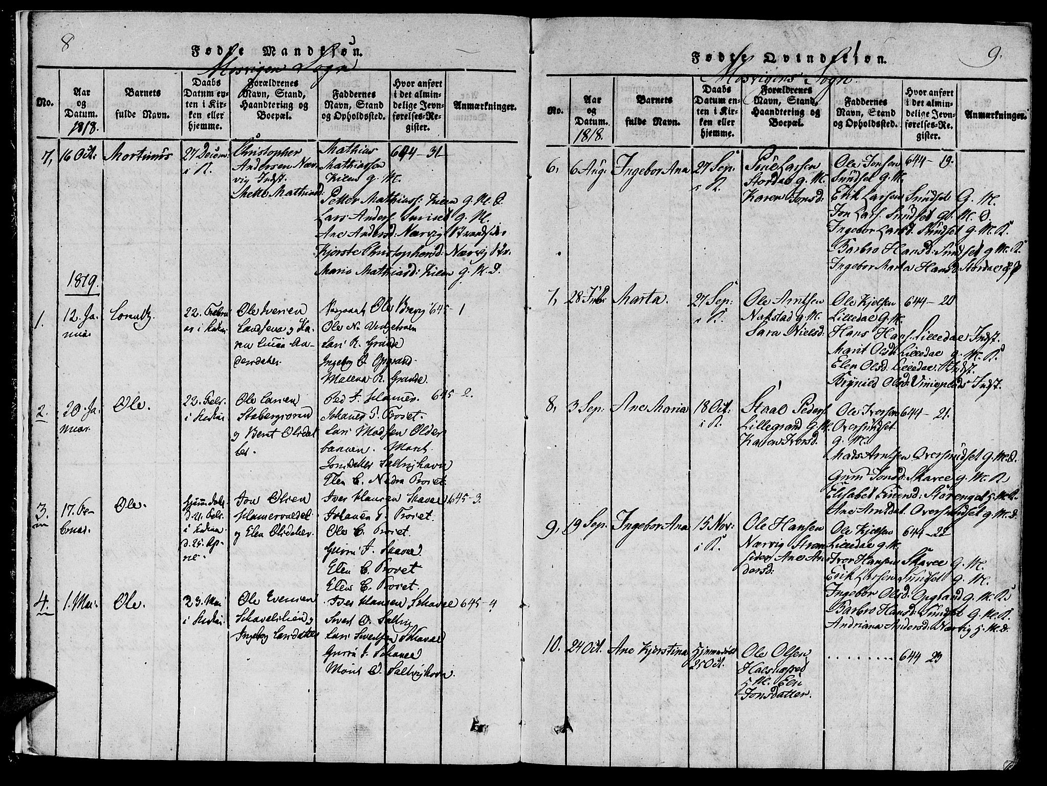 Ministerialprotokoller, klokkerbøker og fødselsregistre - Nord-Trøndelag, SAT/A-1458/733/L0322: Parish register (official) no. 733A01, 1817-1842, p. 8-9