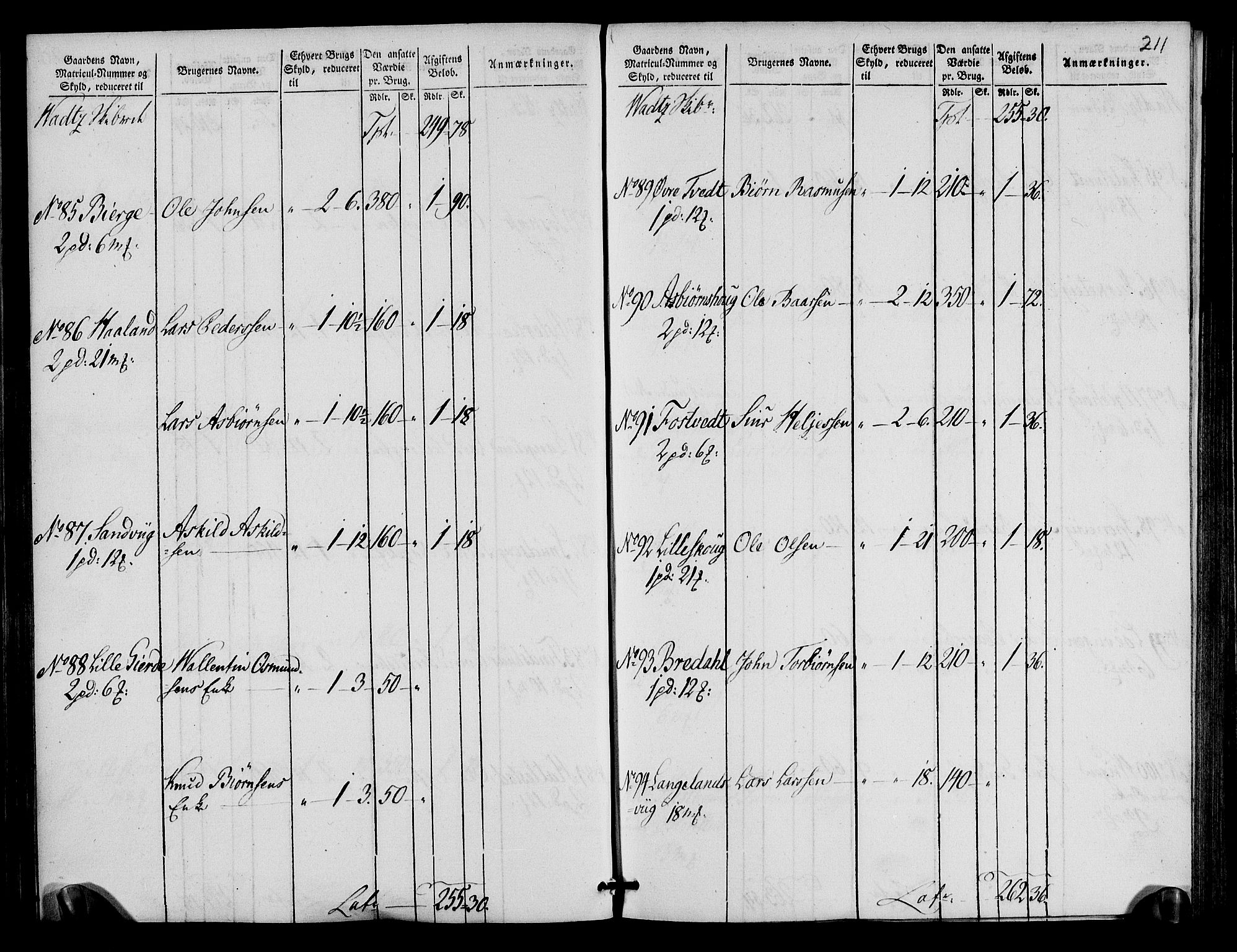 Rentekammeret inntil 1814, Realistisk ordnet avdeling, AV/RA-EA-4070/N/Ne/Nea/L0105: Ryfylke fogderi. Oppebørselsregister, 1803-1804, p. 109