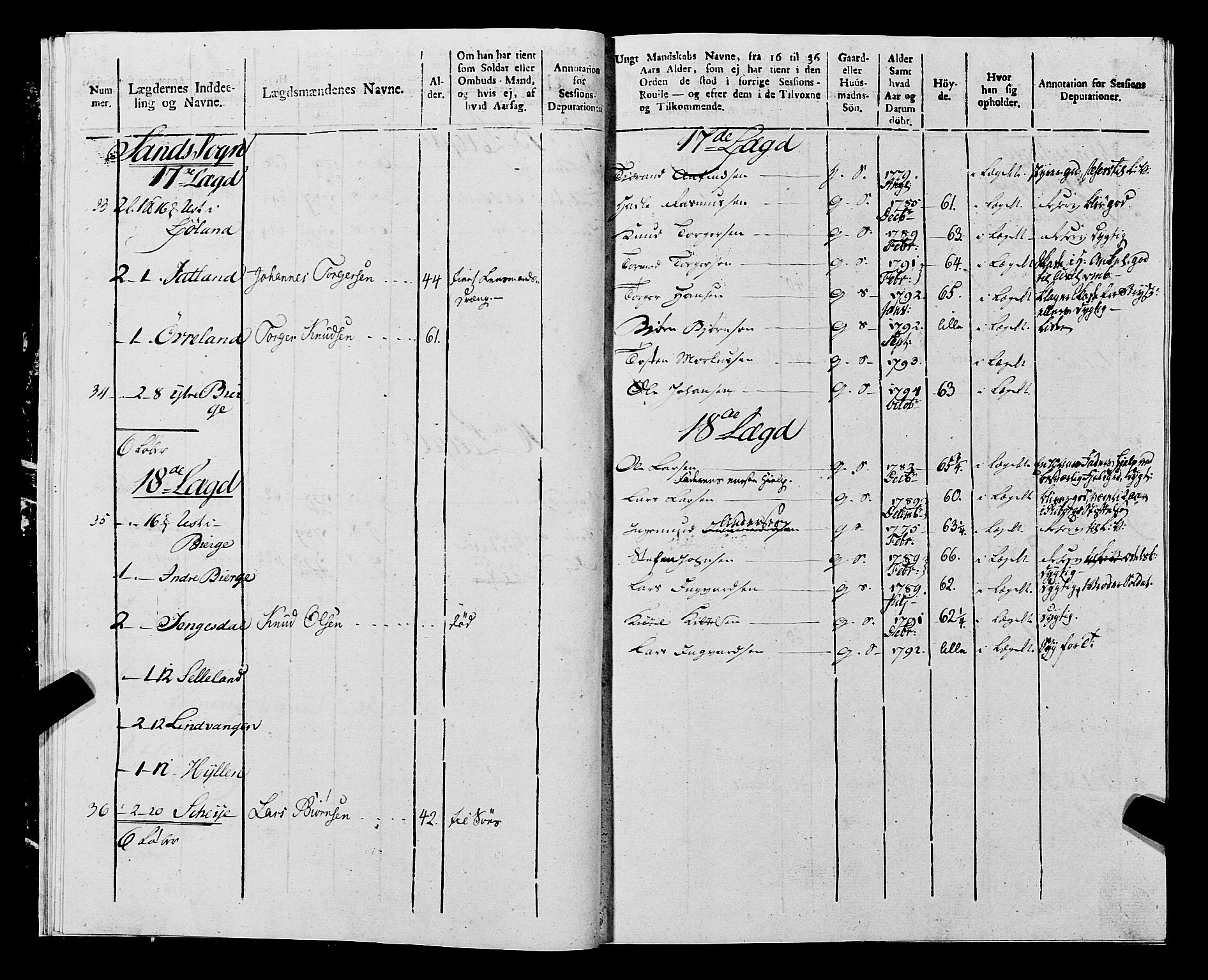 Fylkesmannen i Rogaland, AV/SAST-A-101928/99/3/325/325CA, 1655-1832, p. 9708