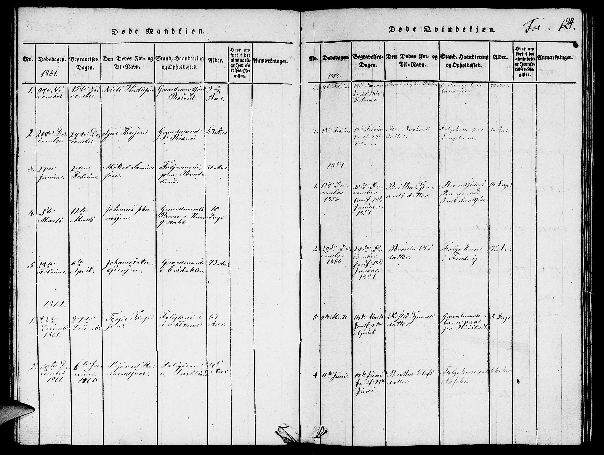 Vikedal sokneprestkontor, SAST/A-101840/01/V: Parish register (copy) no. B 3, 1816-1867, p. 124